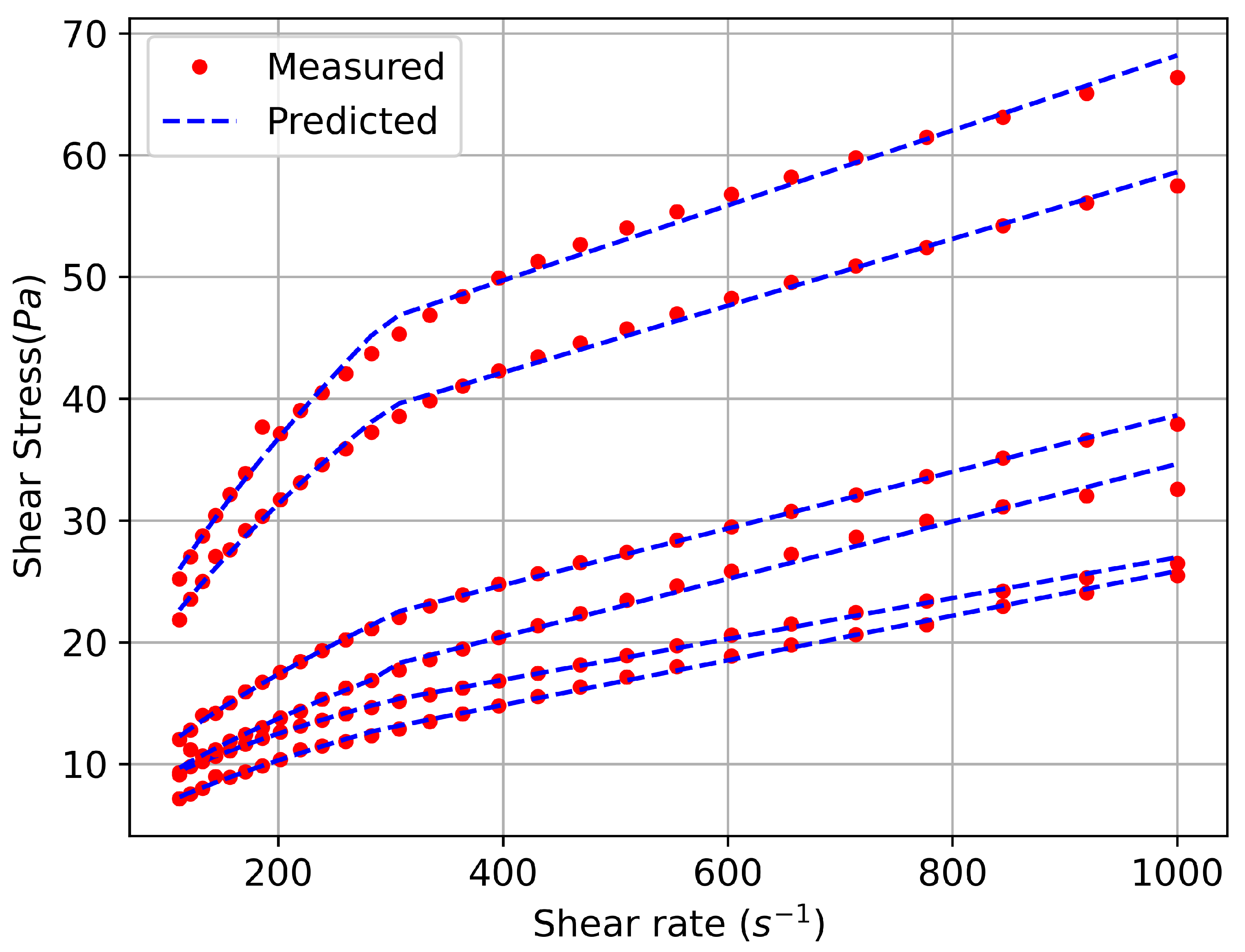 Fluids 08 00057 g001