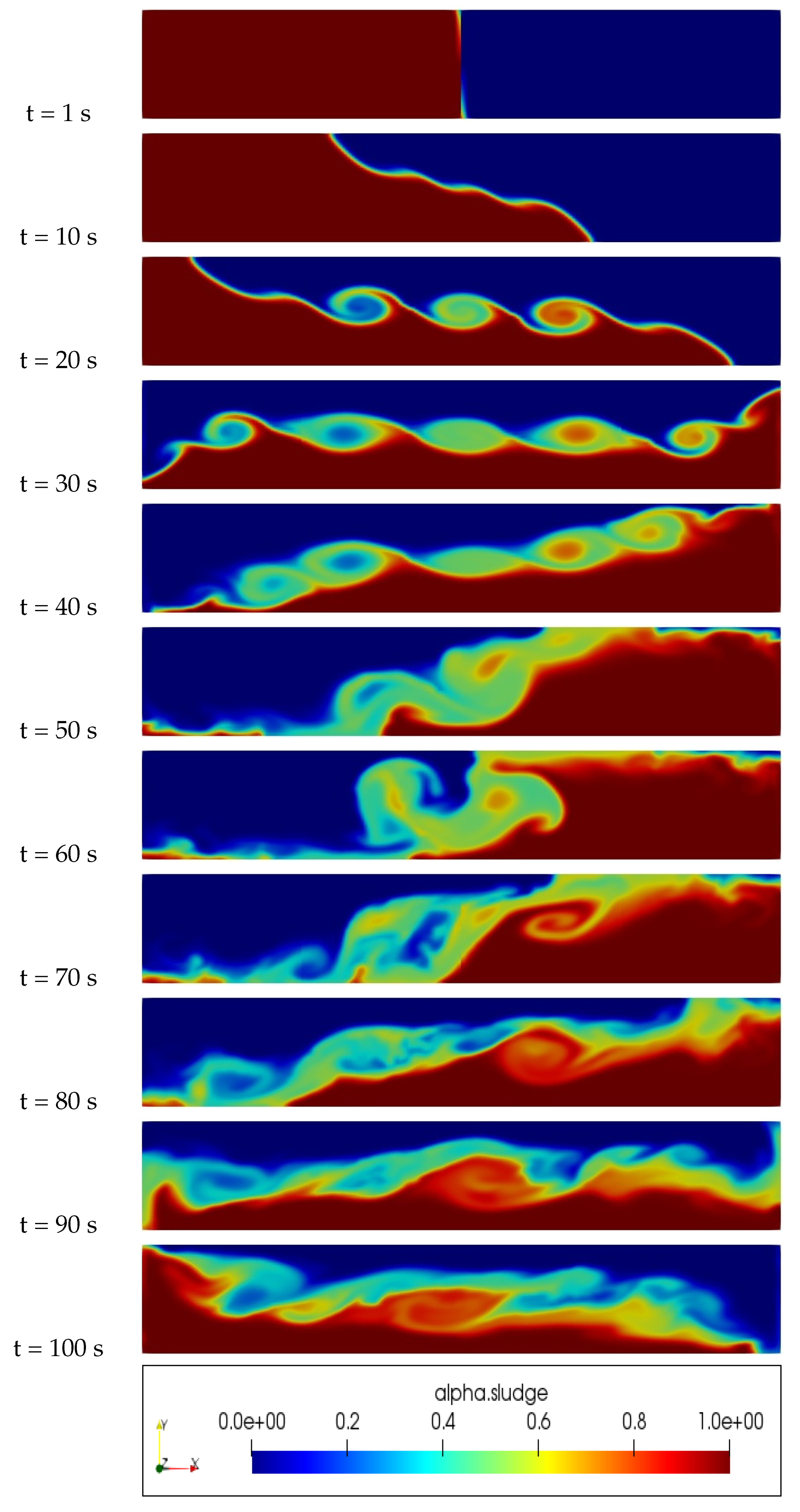 Fluids 08 00057 g002