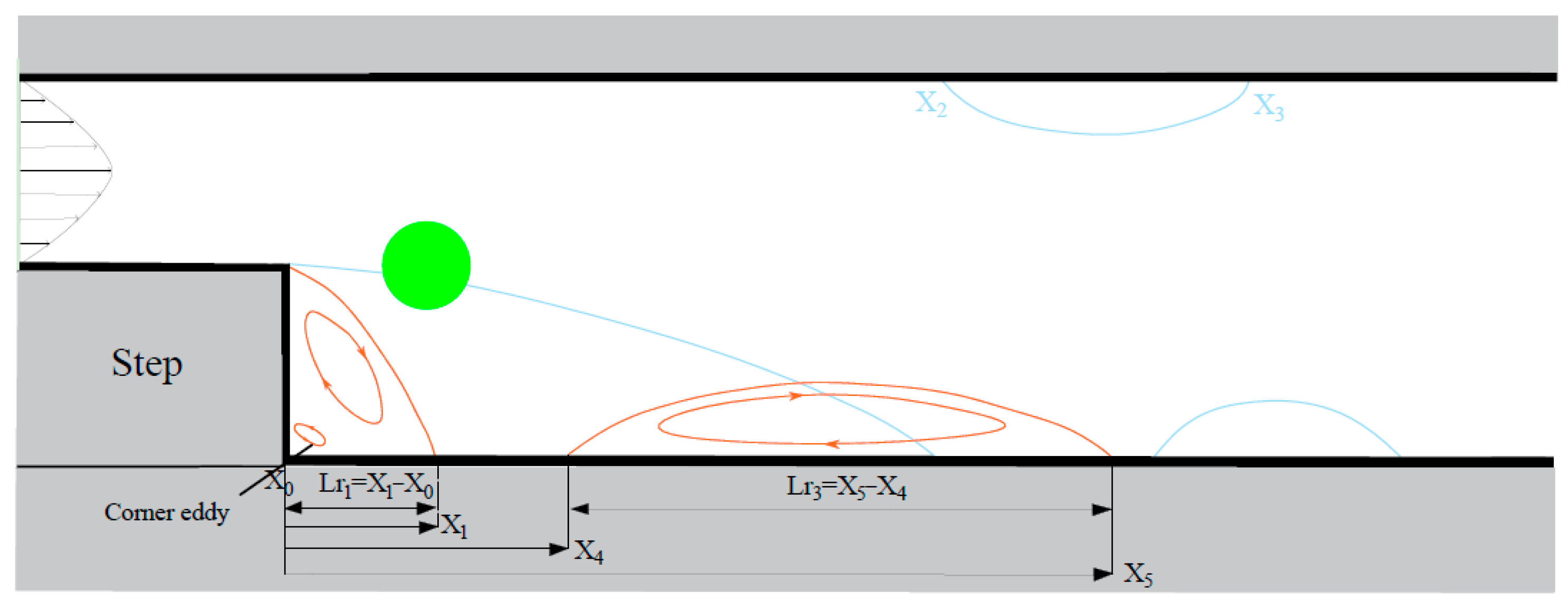 Fluids 08 00060 g004