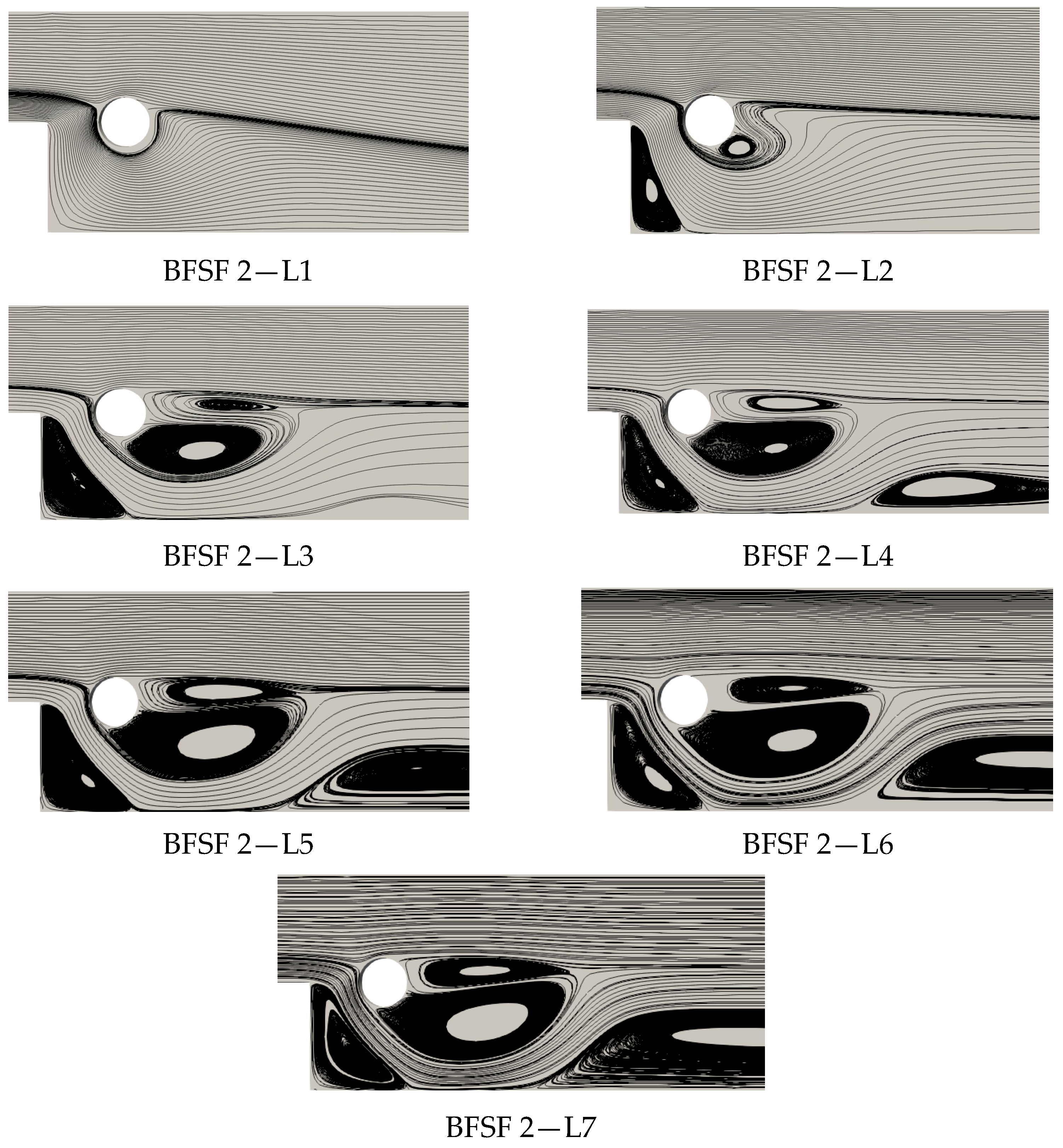 Fluids 08 00060 g007