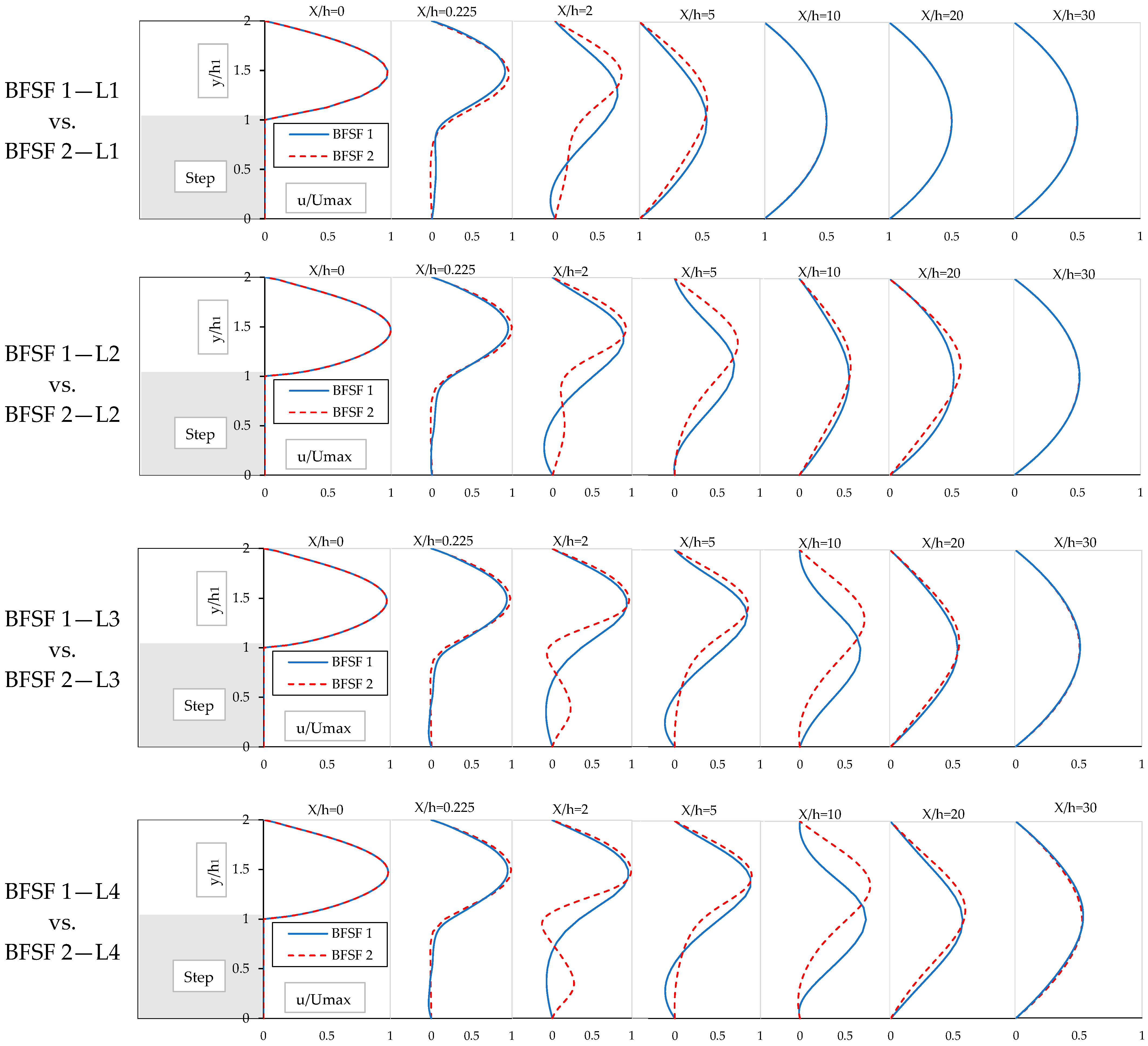 Fluids 08 00060 g008a