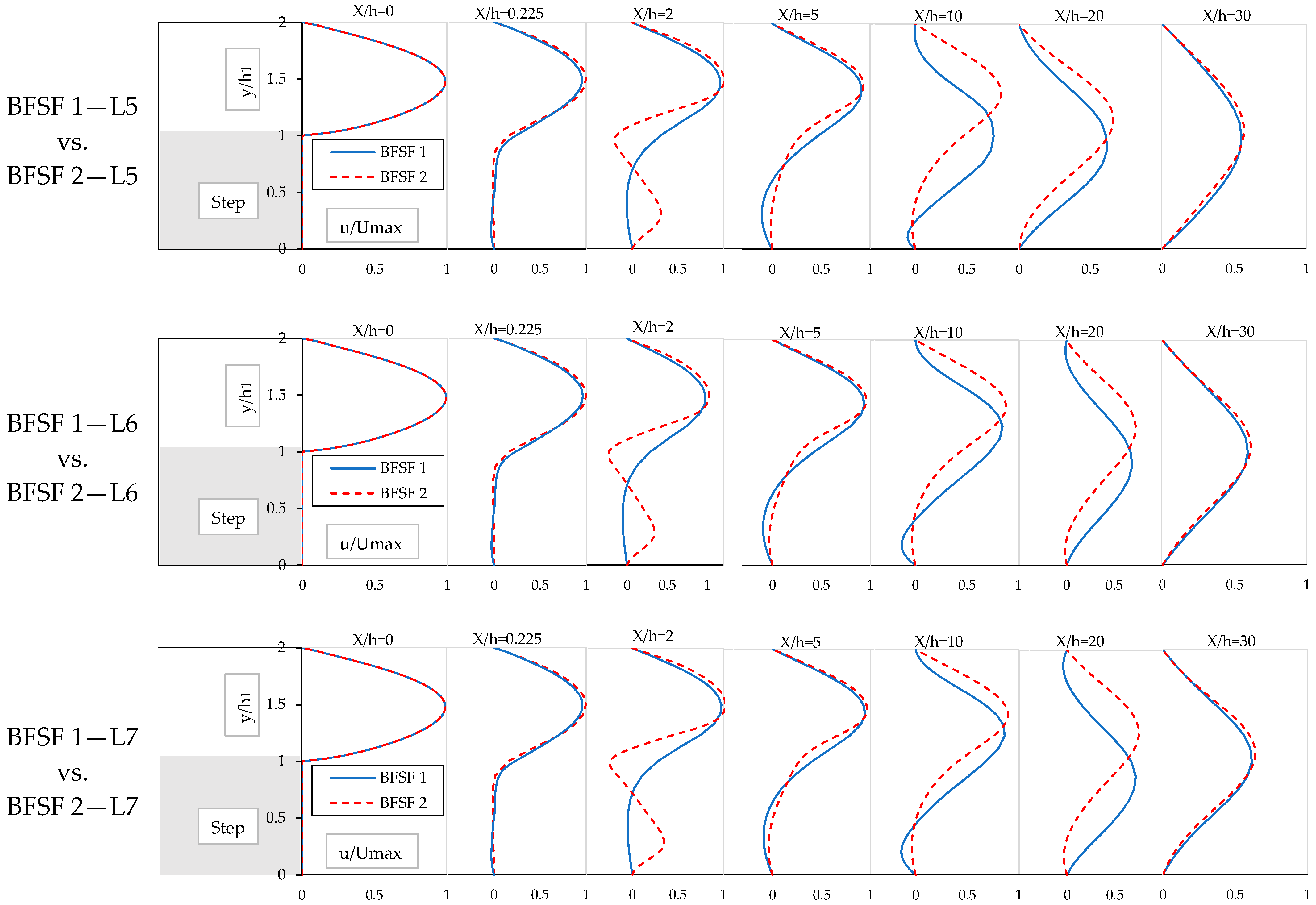 Fluids 08 00060 g008b