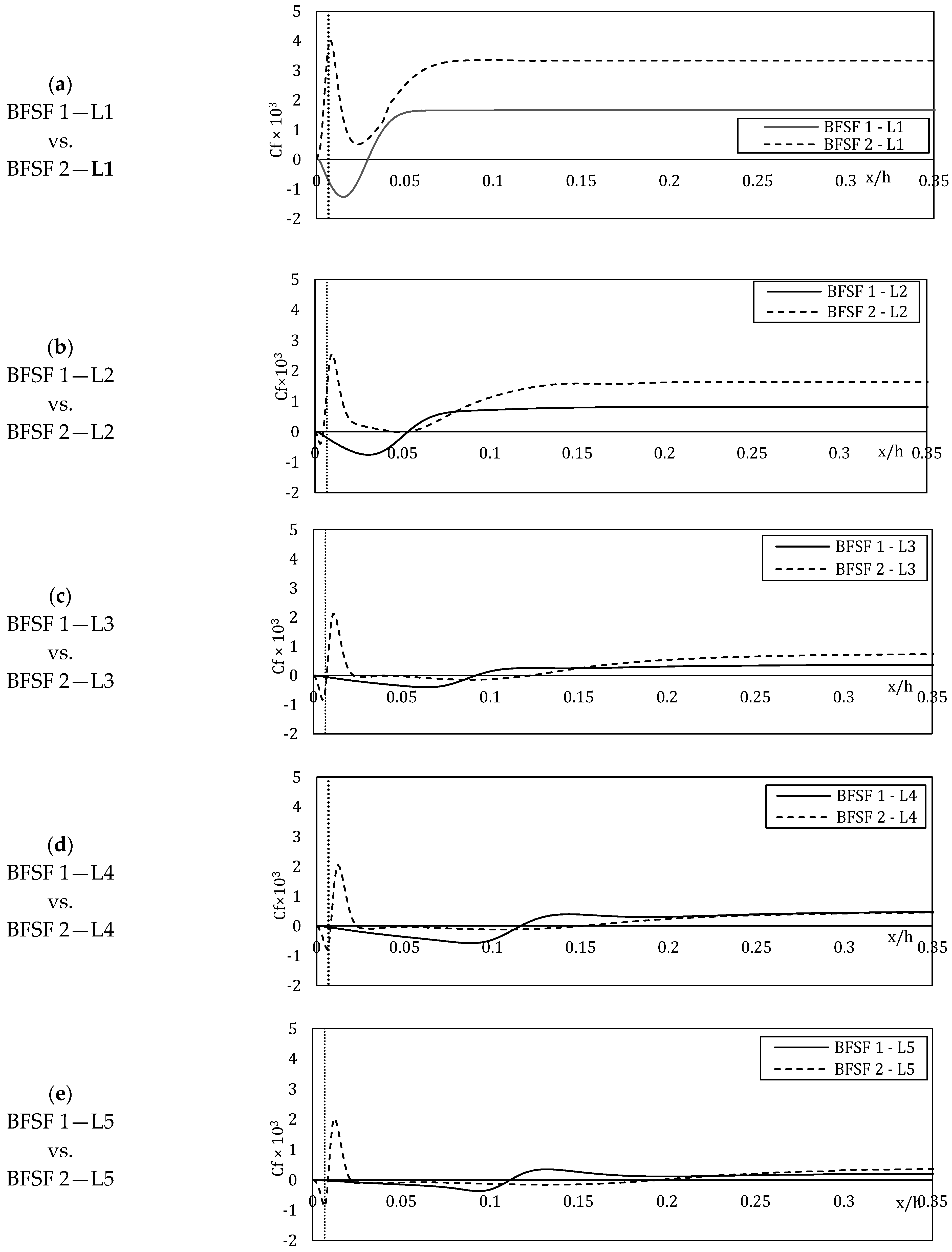 Fluids 08 00060 g009a