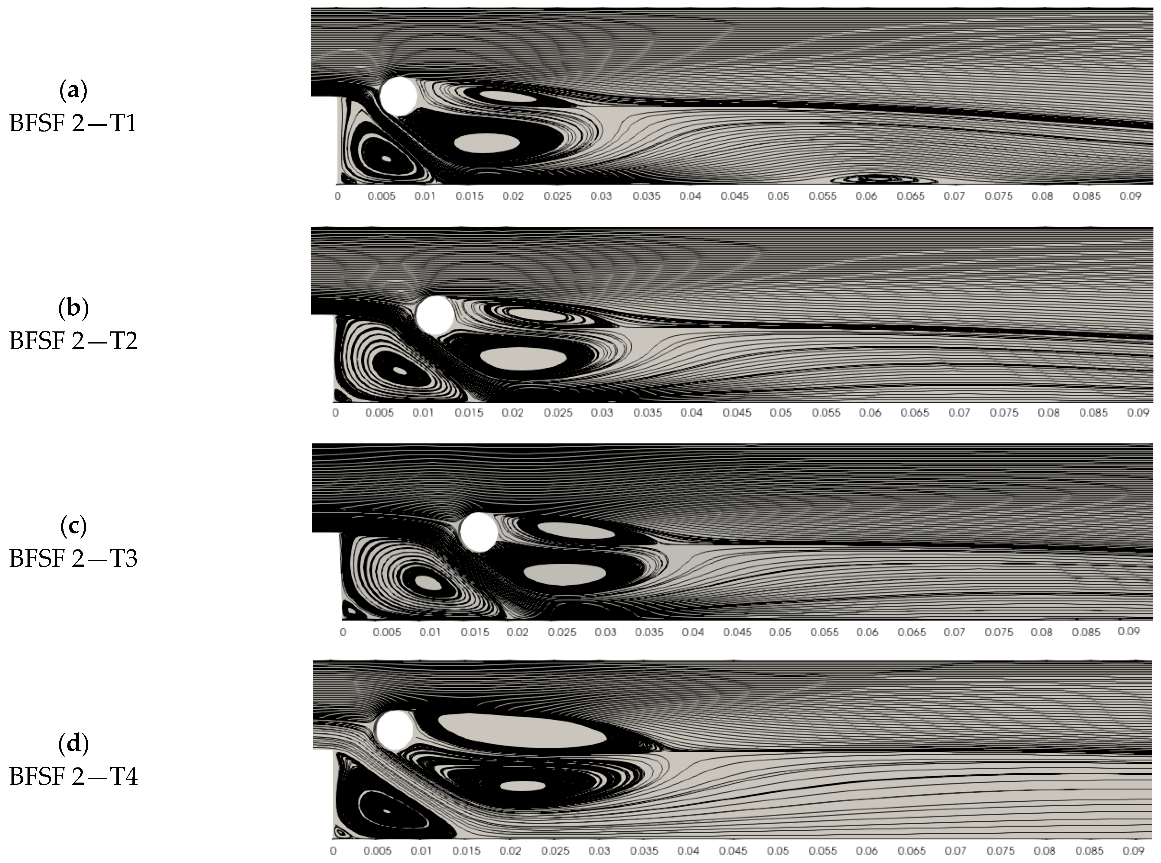 Fluids 08 00060 g010a