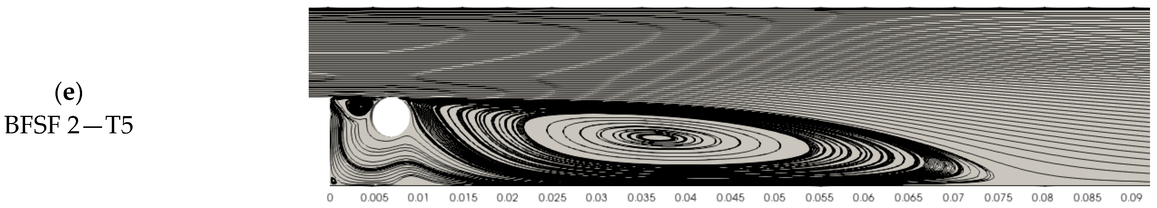 Fluids 08 00060 g010b