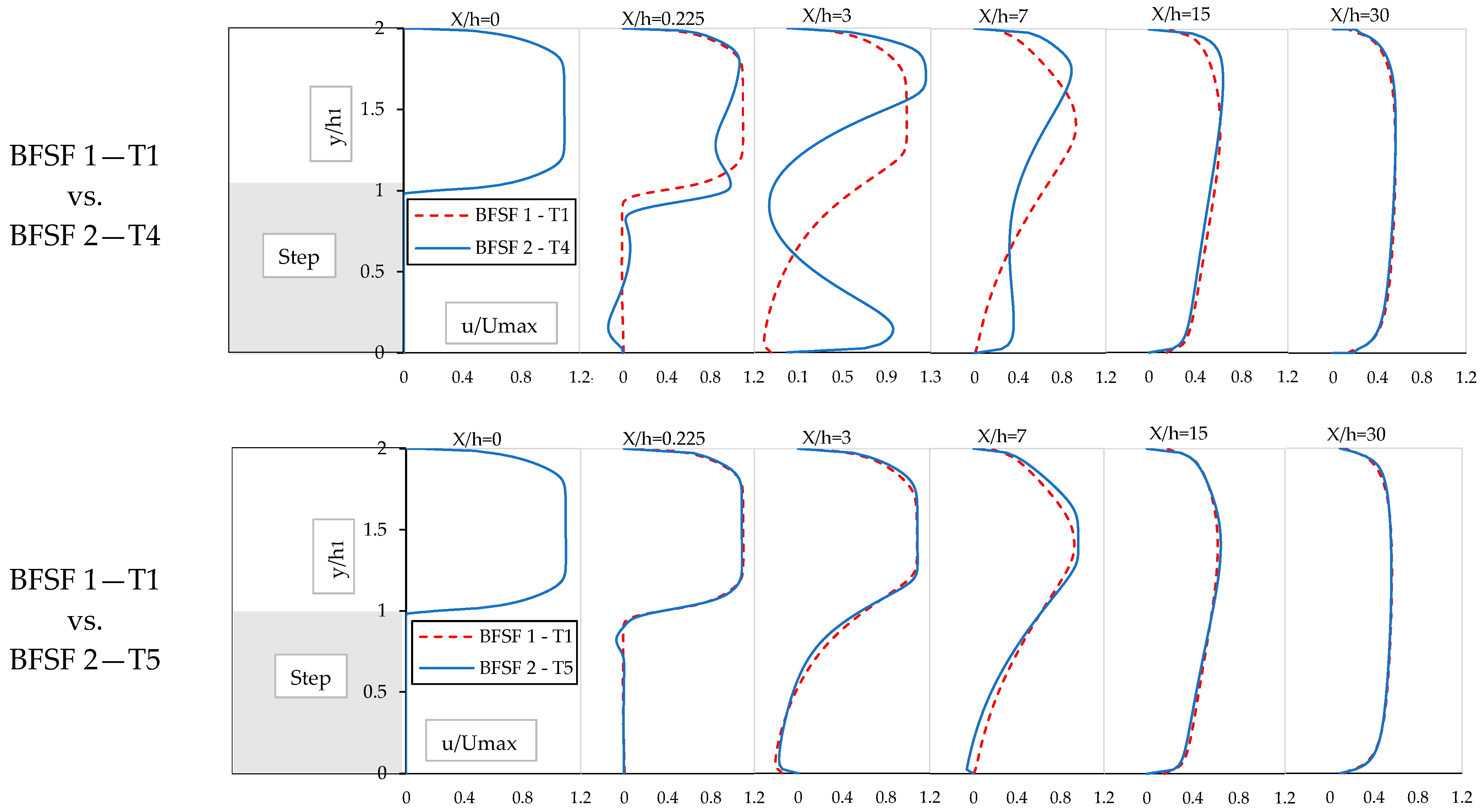 Fluids 08 00060 g011b