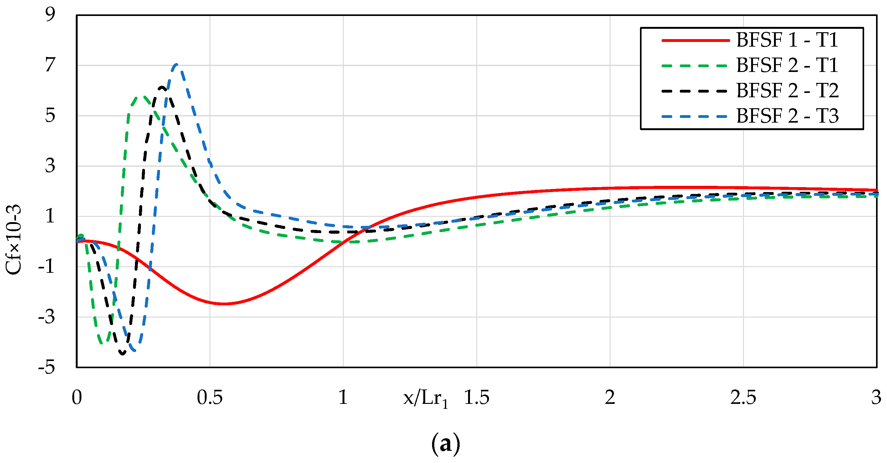 Fluids 08 00060 g012a