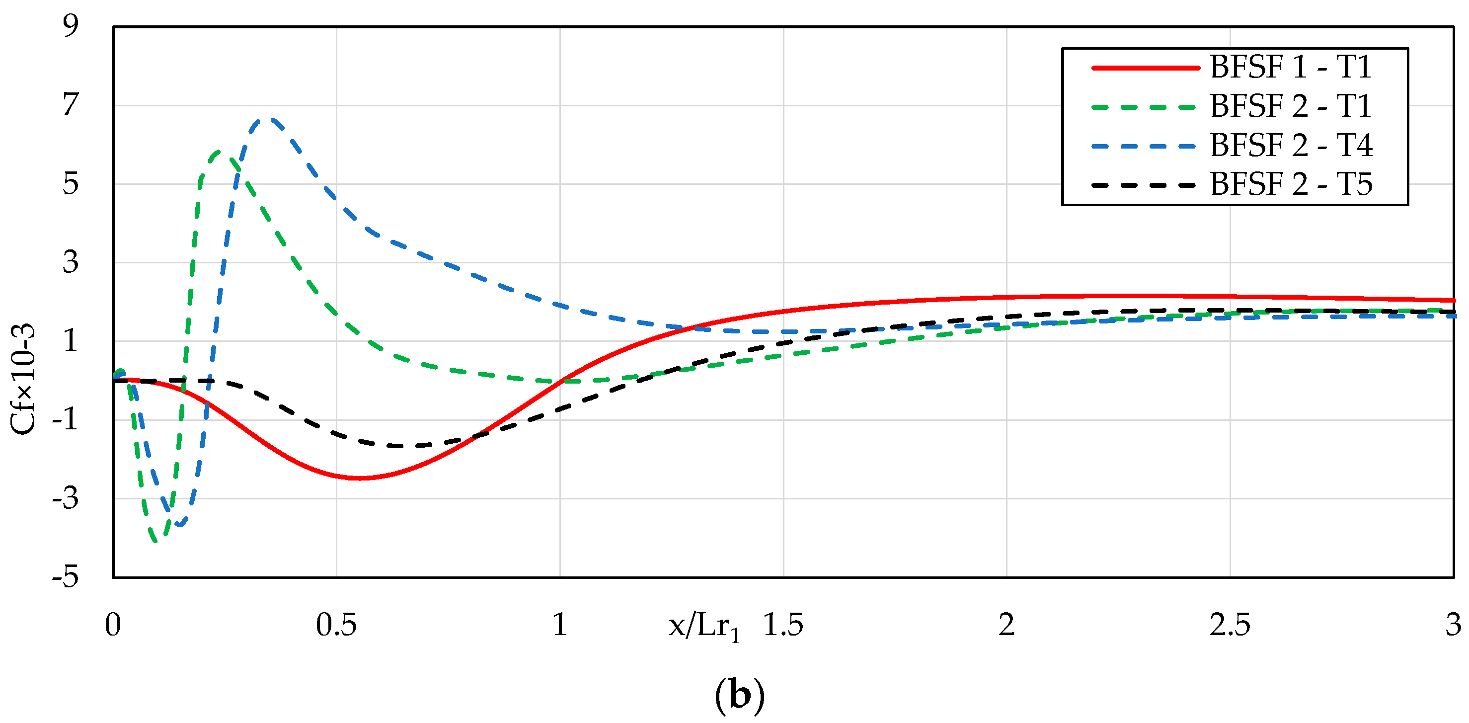 Fluids 08 00060 g012b
