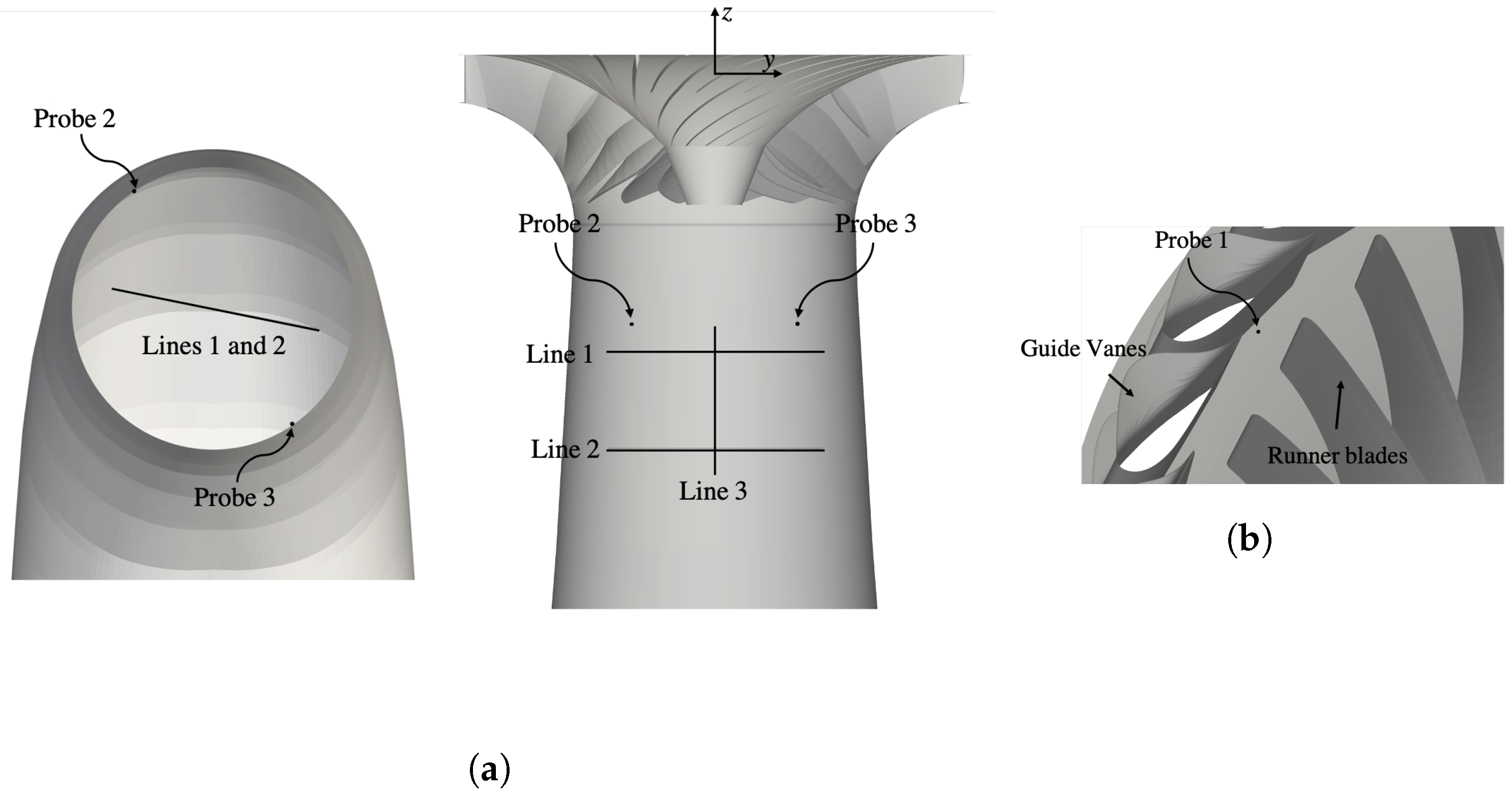Fluids 08 00061 g002 550