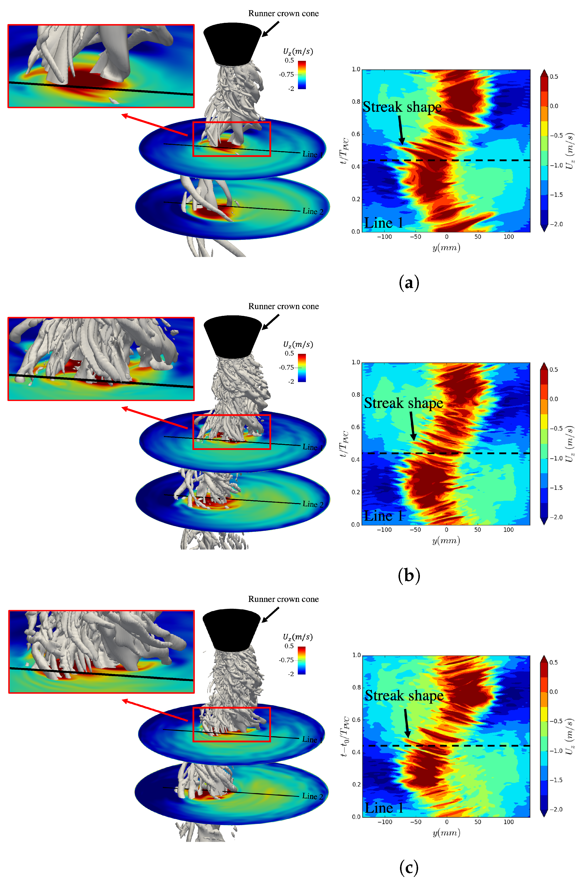 Fluids 08 00061 g004 550