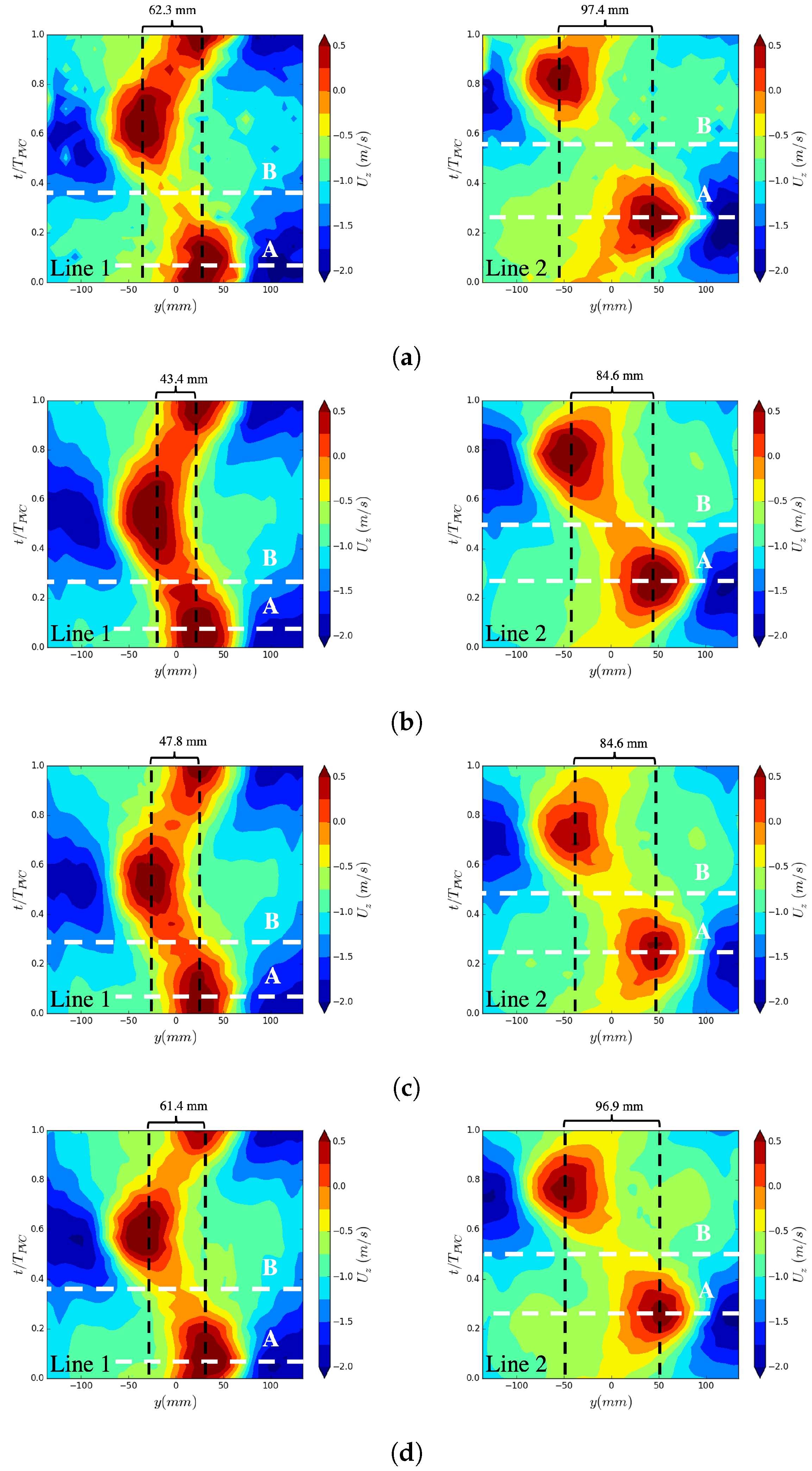Fluids 08 00061 g005 550