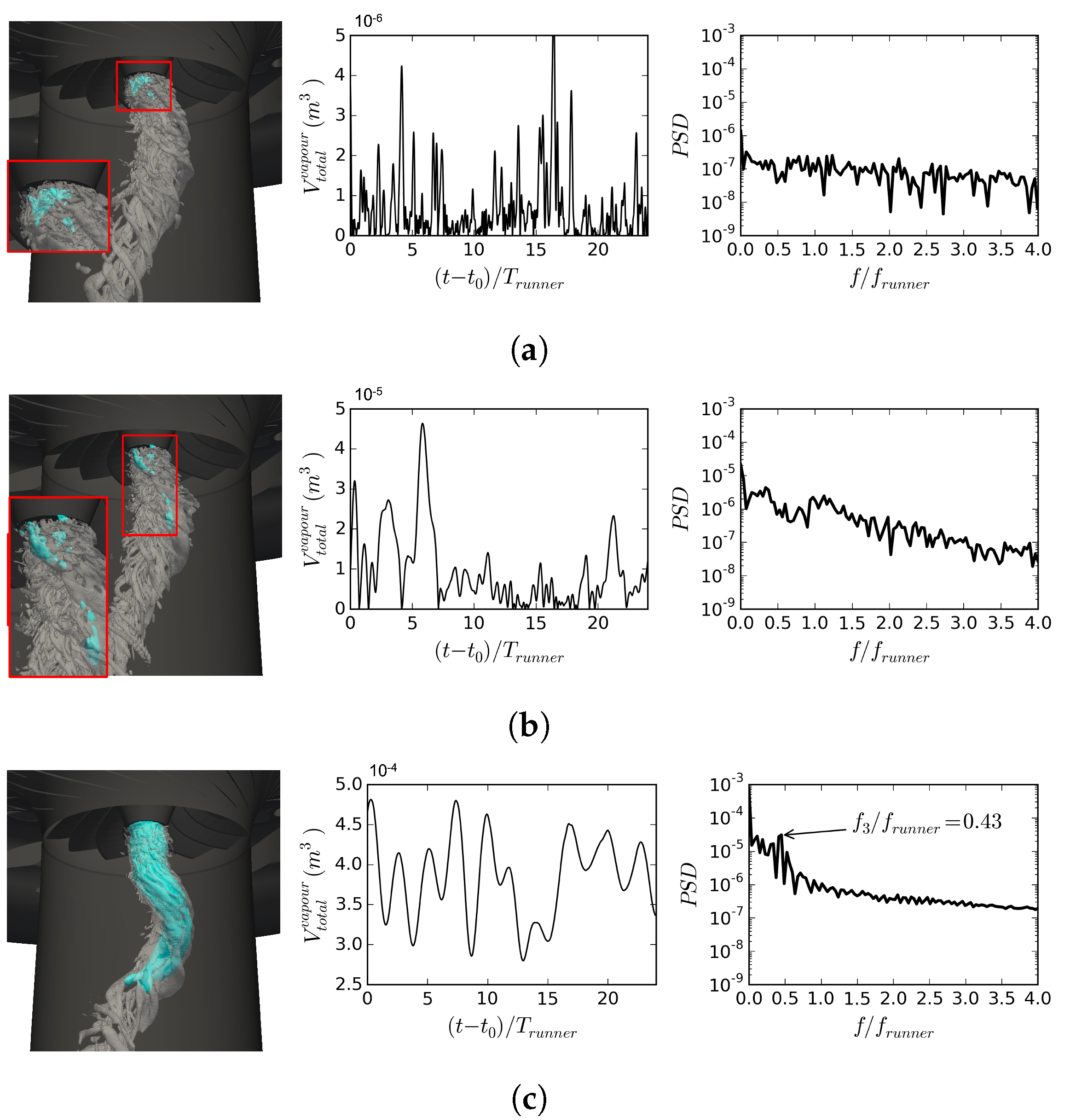 Fluids 08 00061 g012 550