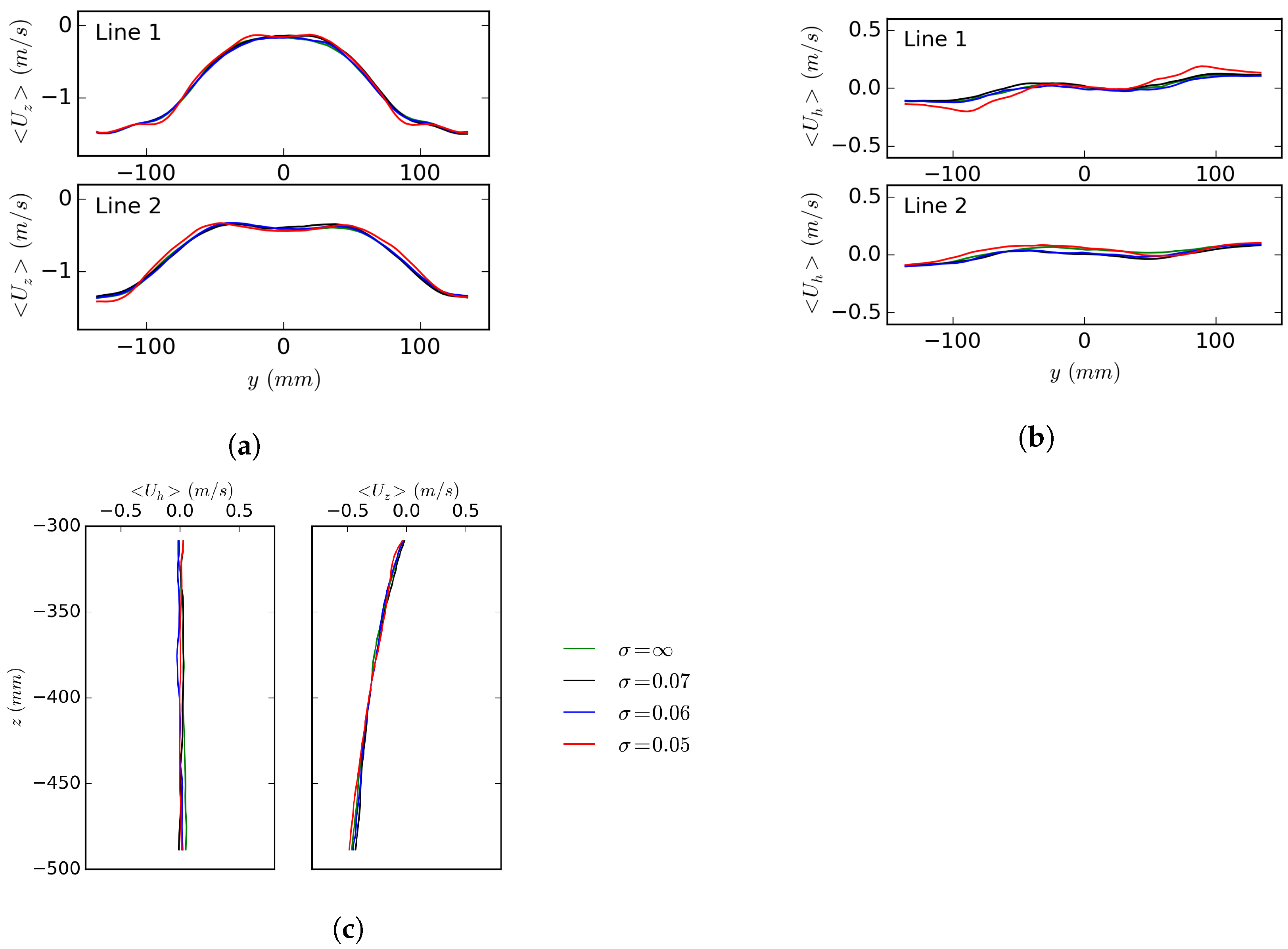 Fluids 08 00061 g013 550
