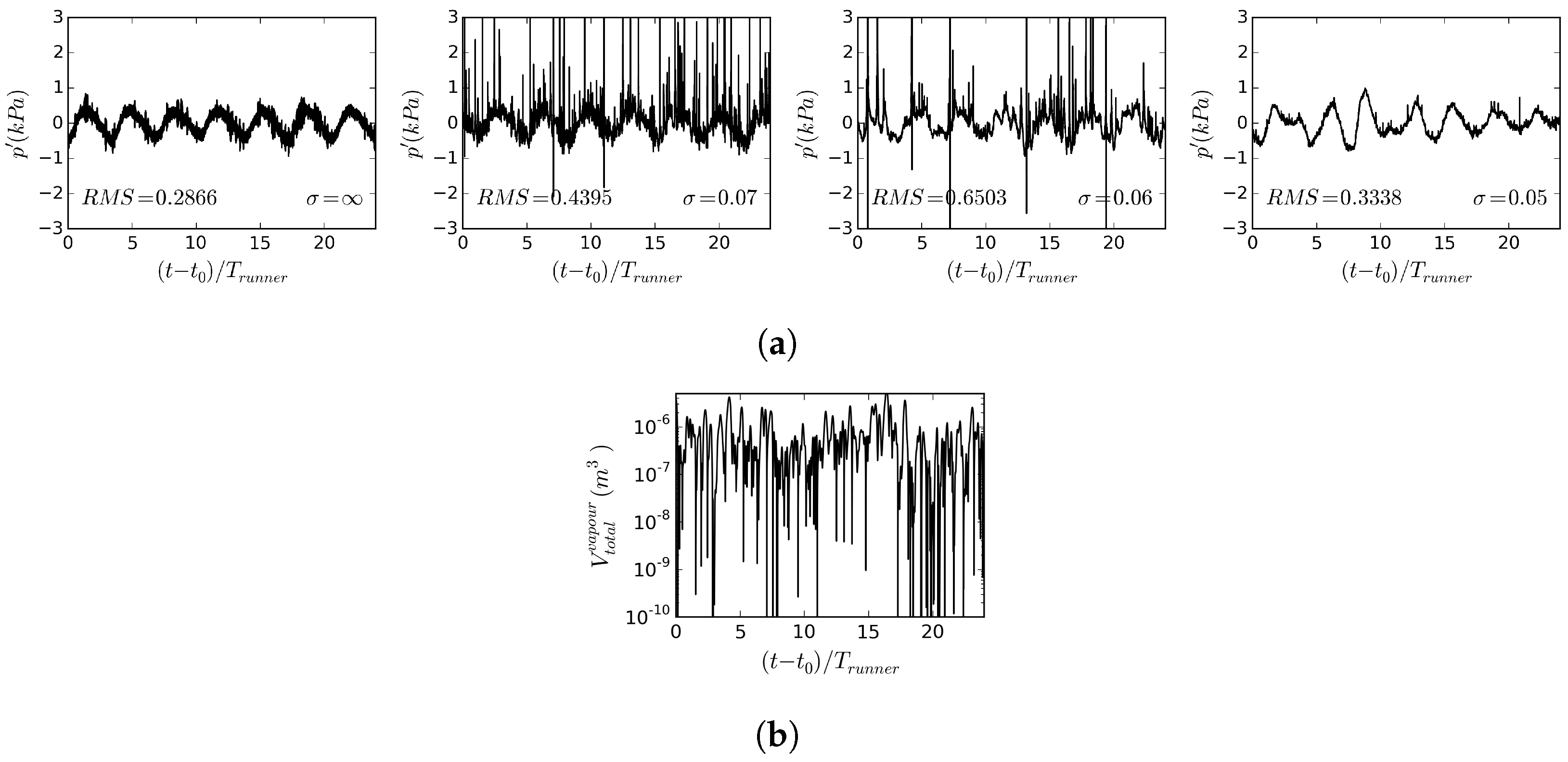 Fluids 08 00061 g015 550