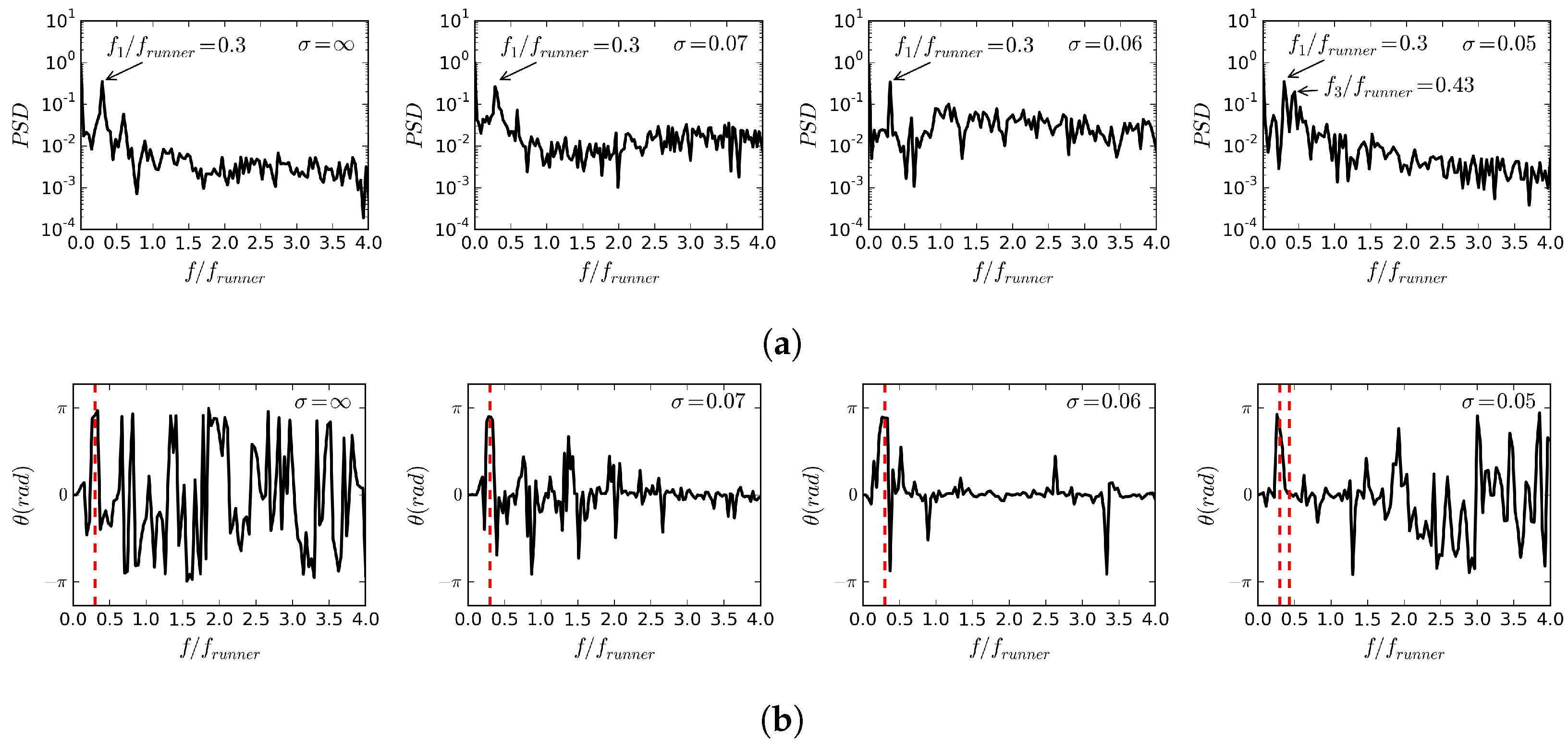 Fluids 08 00061 g016 550
