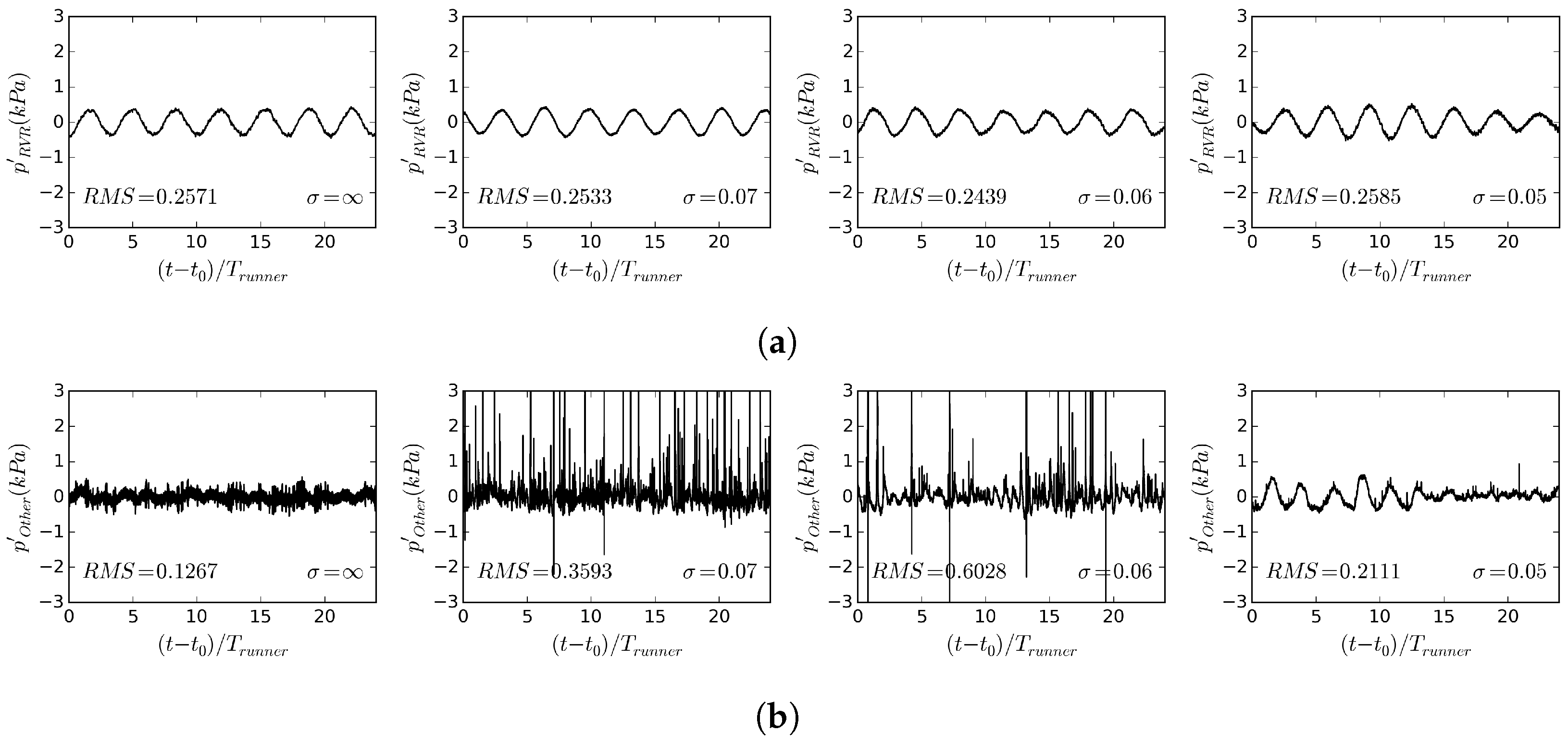 Fluids 08 00061 g017 550