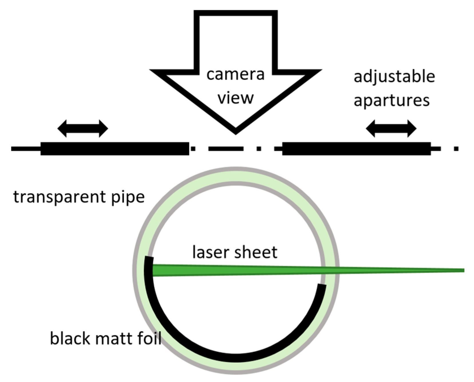 Fluids 08 00062 g006 550