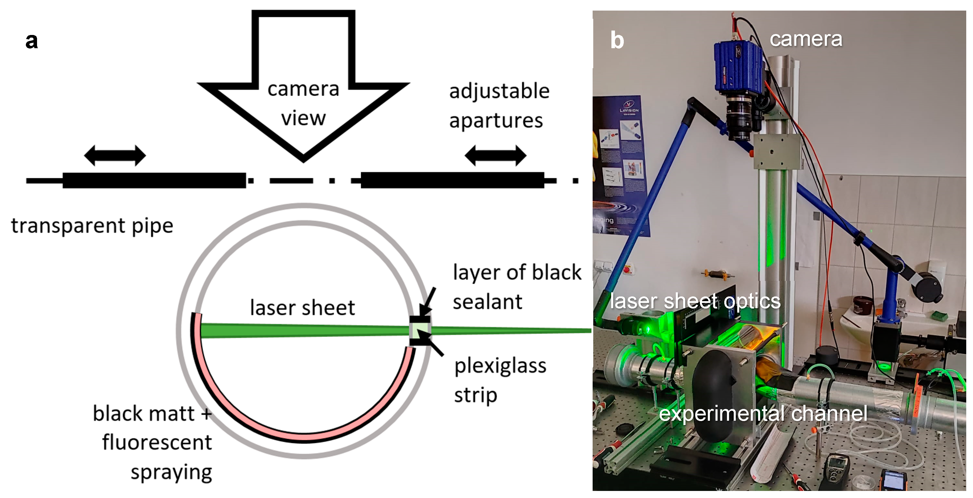 Fluids 08 00062 g007 550
