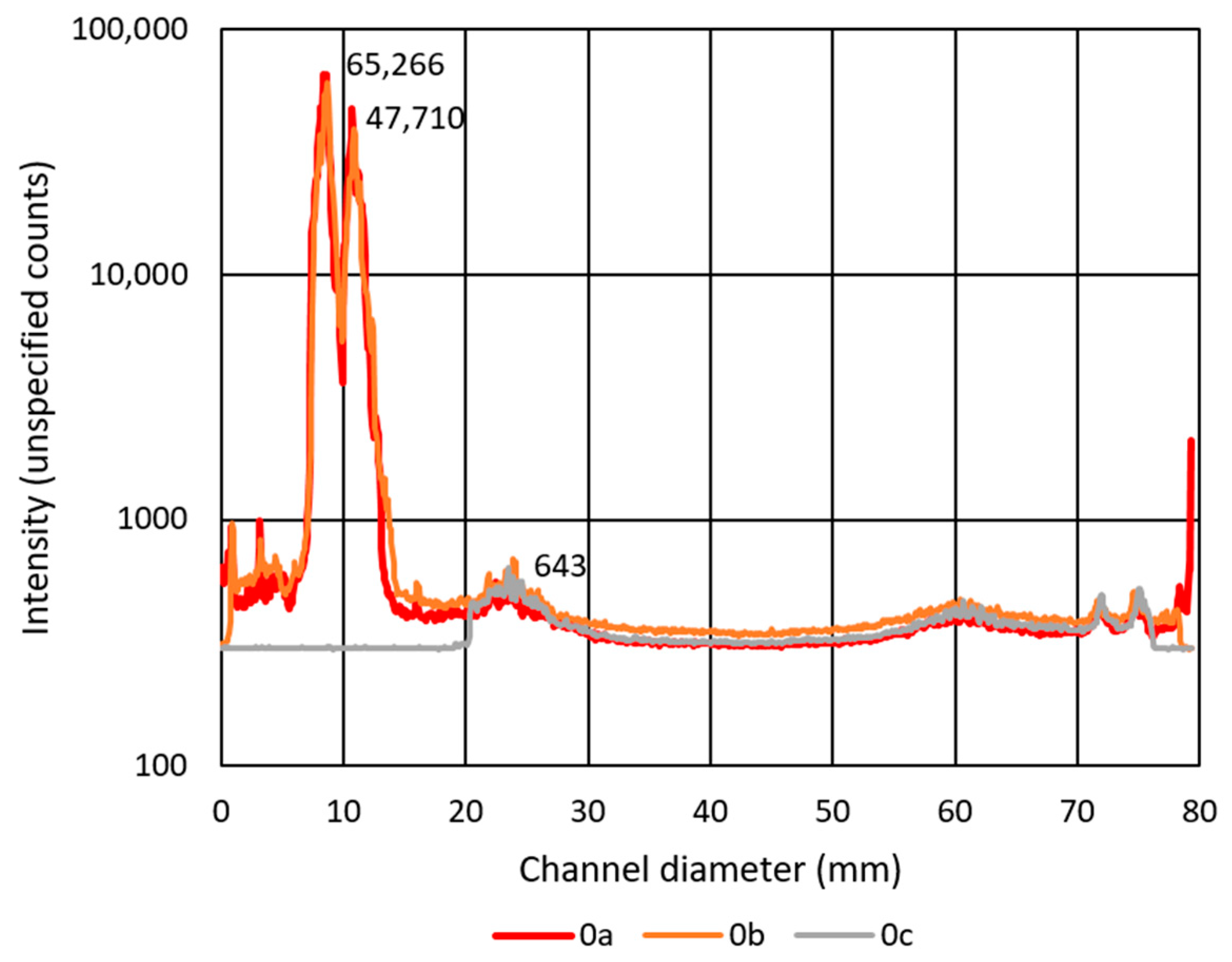 Fluids 08 00062 g011 550