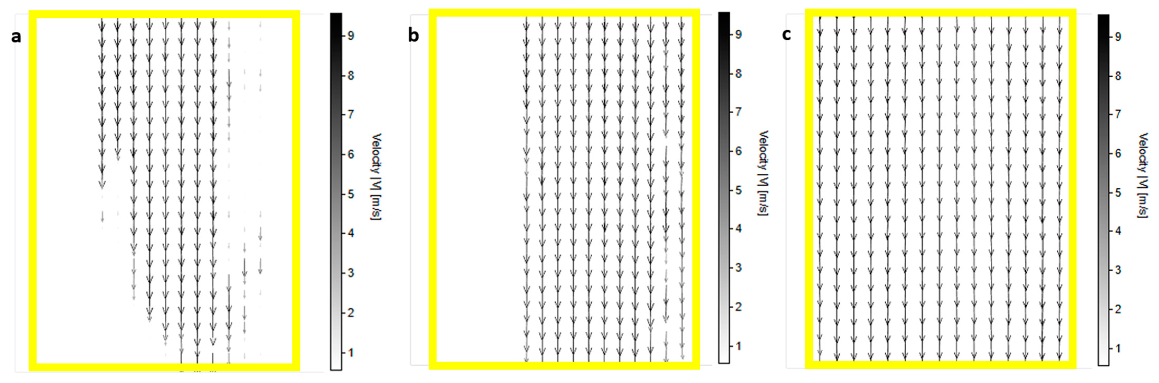 Fluids 08 00062 g013 550