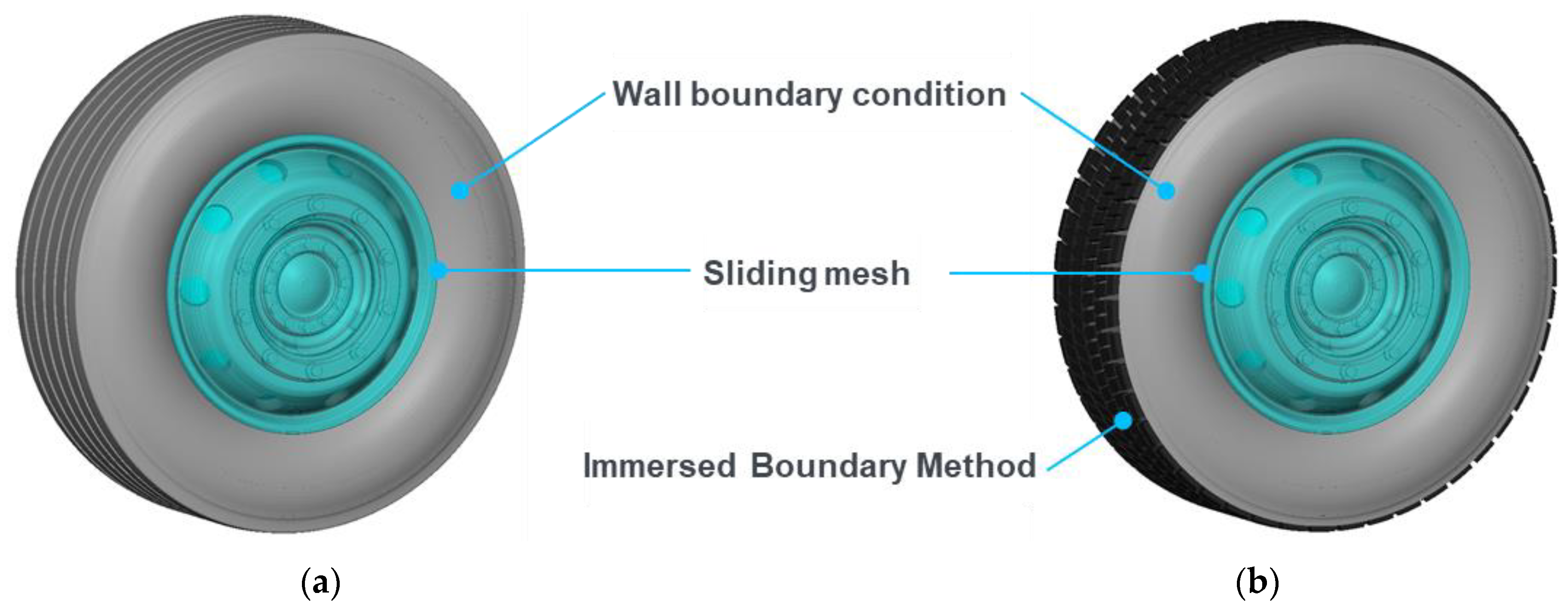 Fluids 08 00064 g007 550