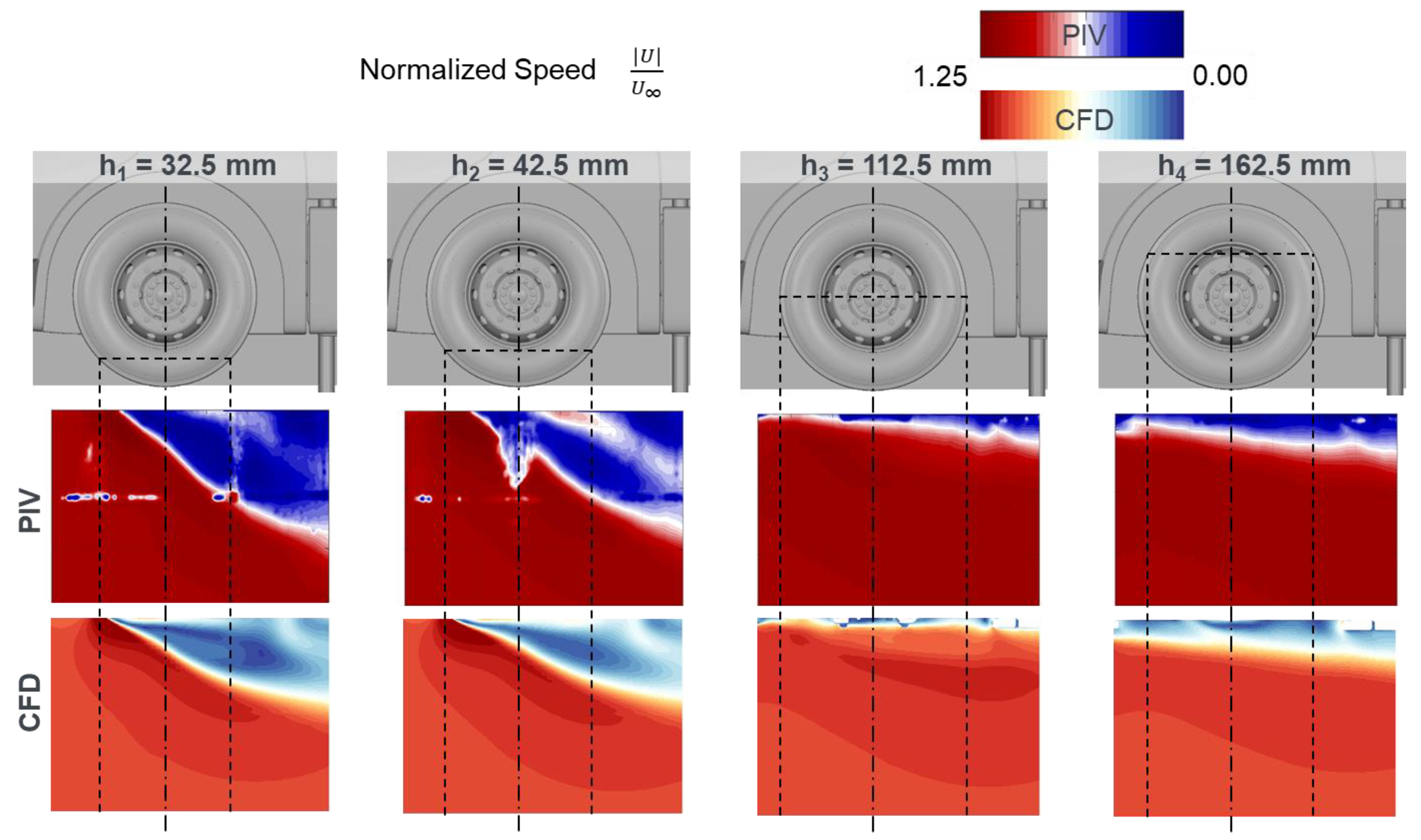 Fluids 08 00064 g008 550