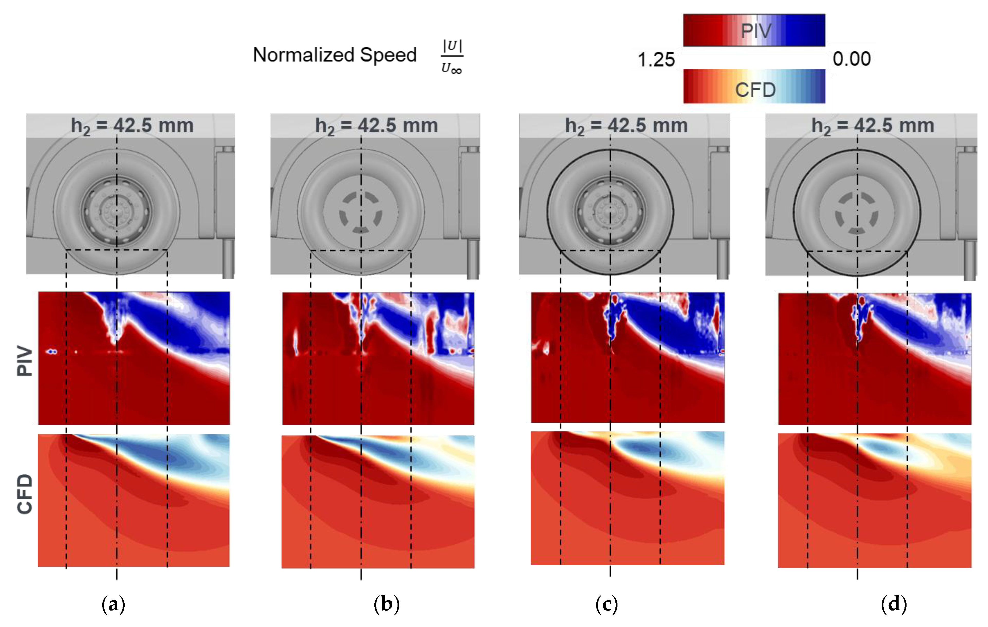 Fluids 08 00064 g009 550
