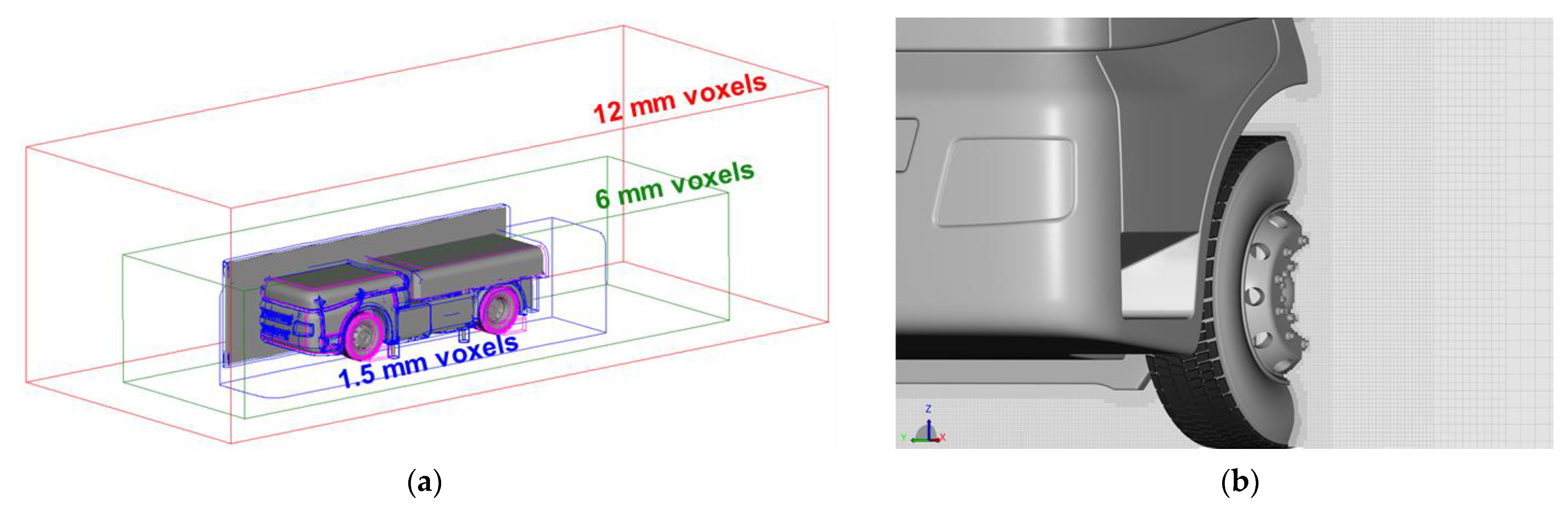 Fluids 08 00064 g0a1 550