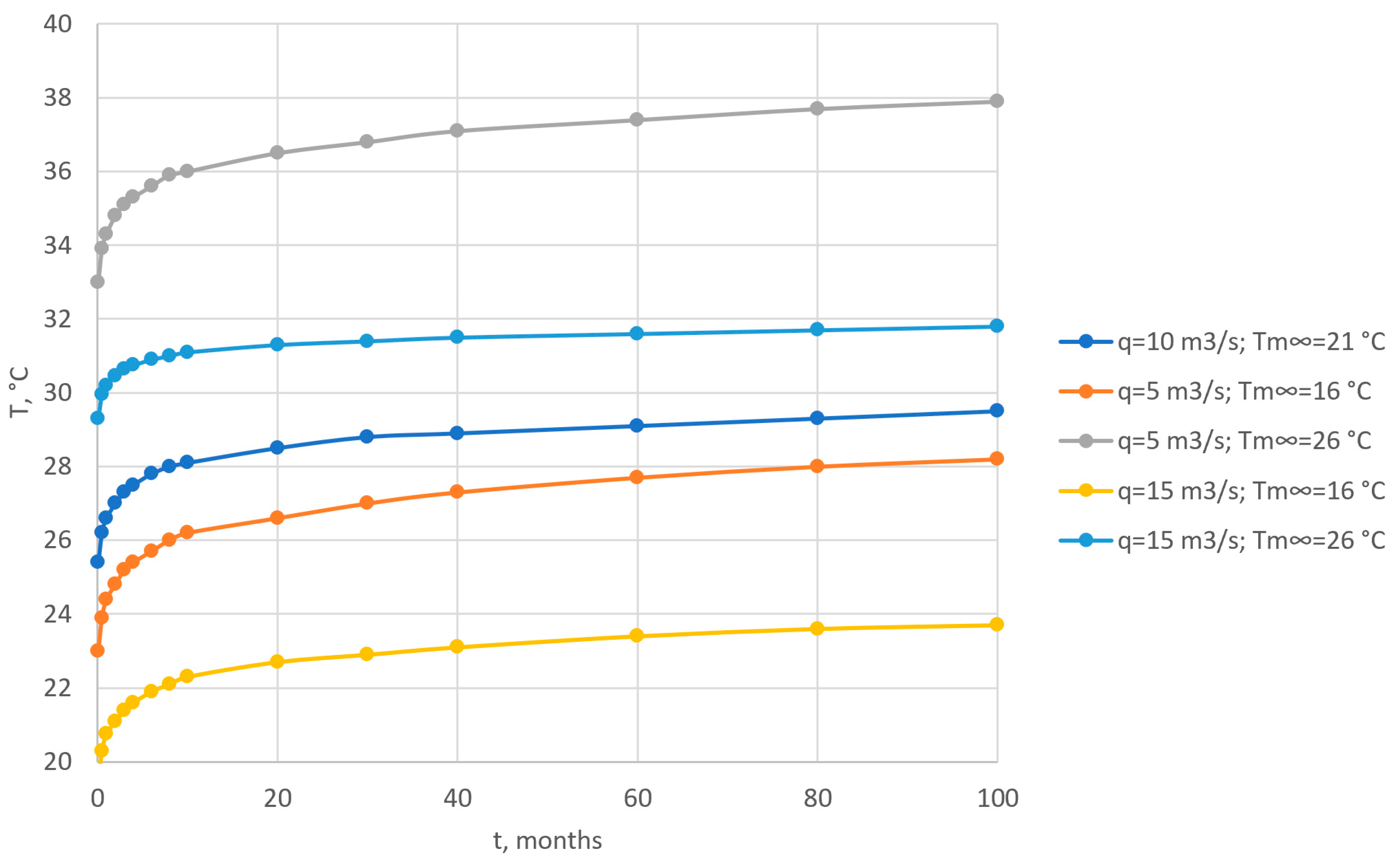 Fluids 08 00067 g003 550