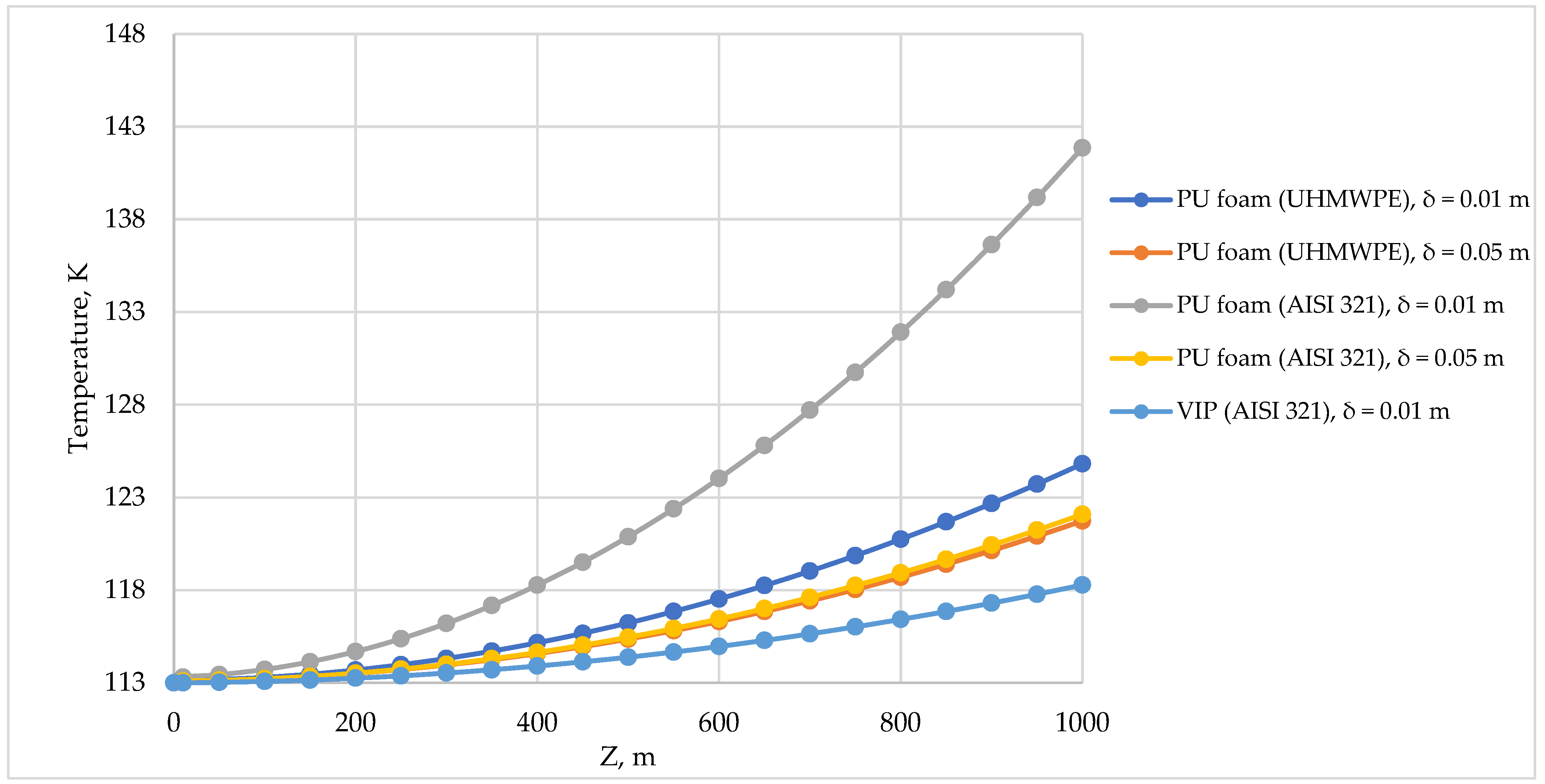 Fluids 08 00068 g011 550