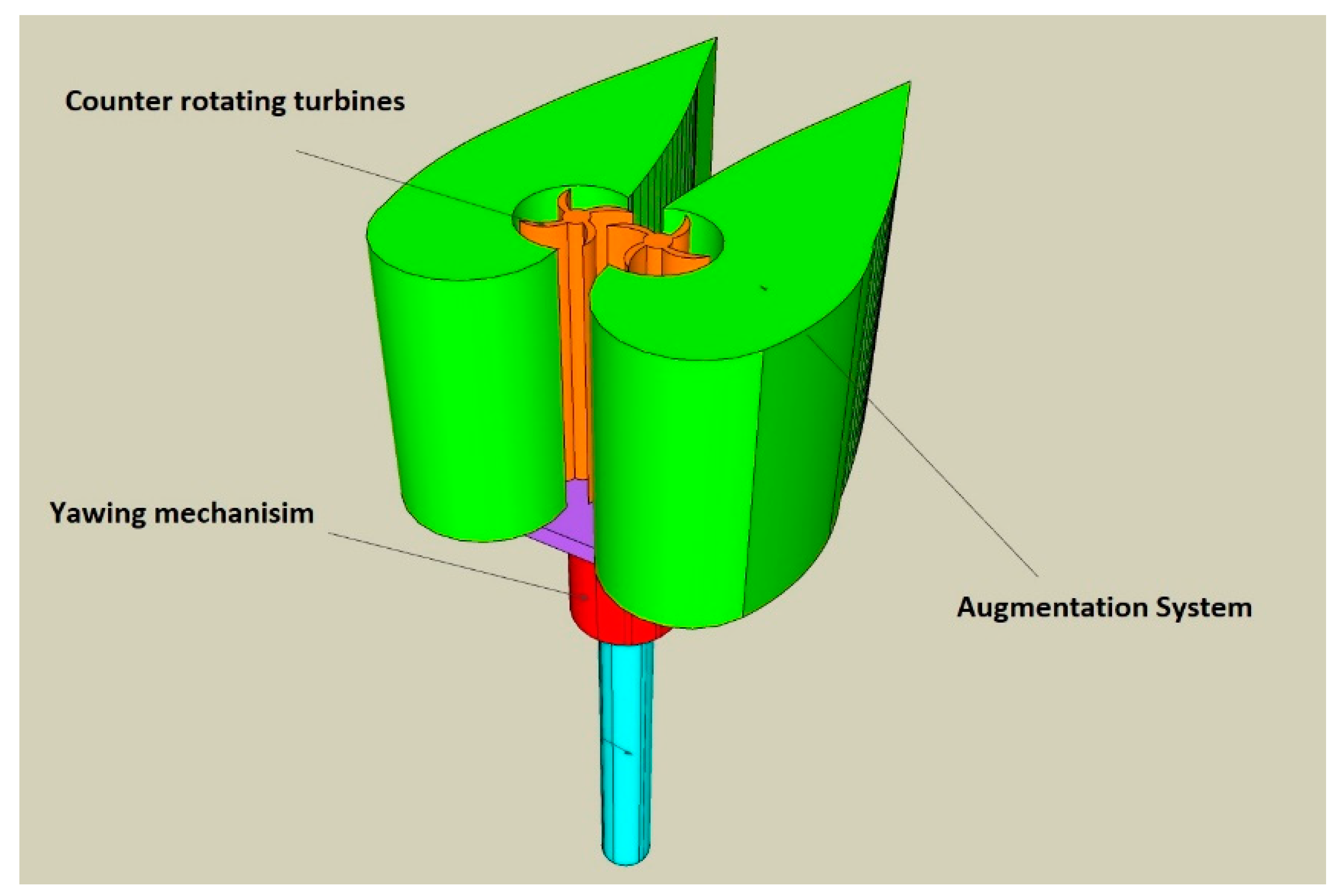 Fluids 08 00070 g001