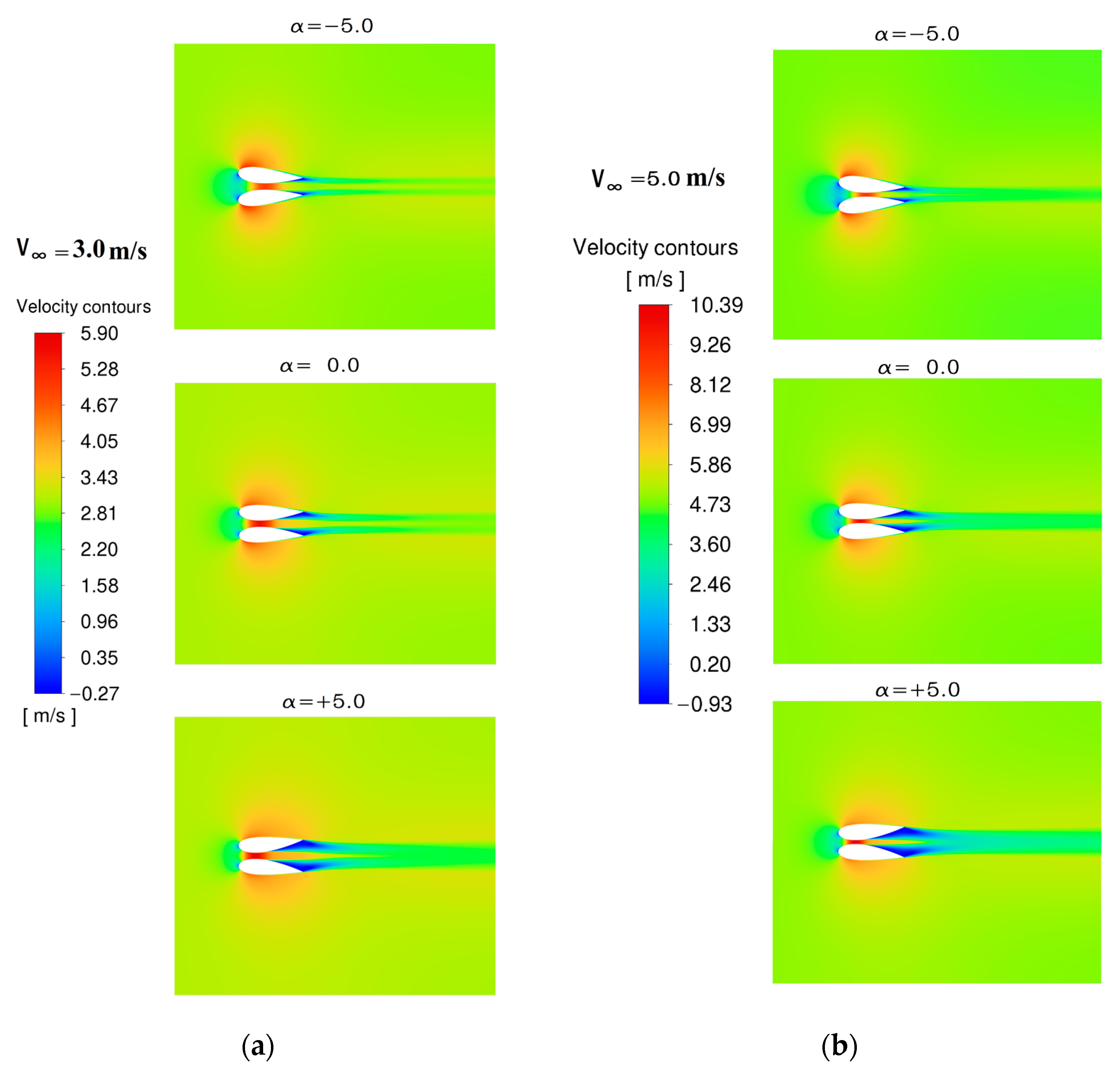 Fluids 08 00070 g007