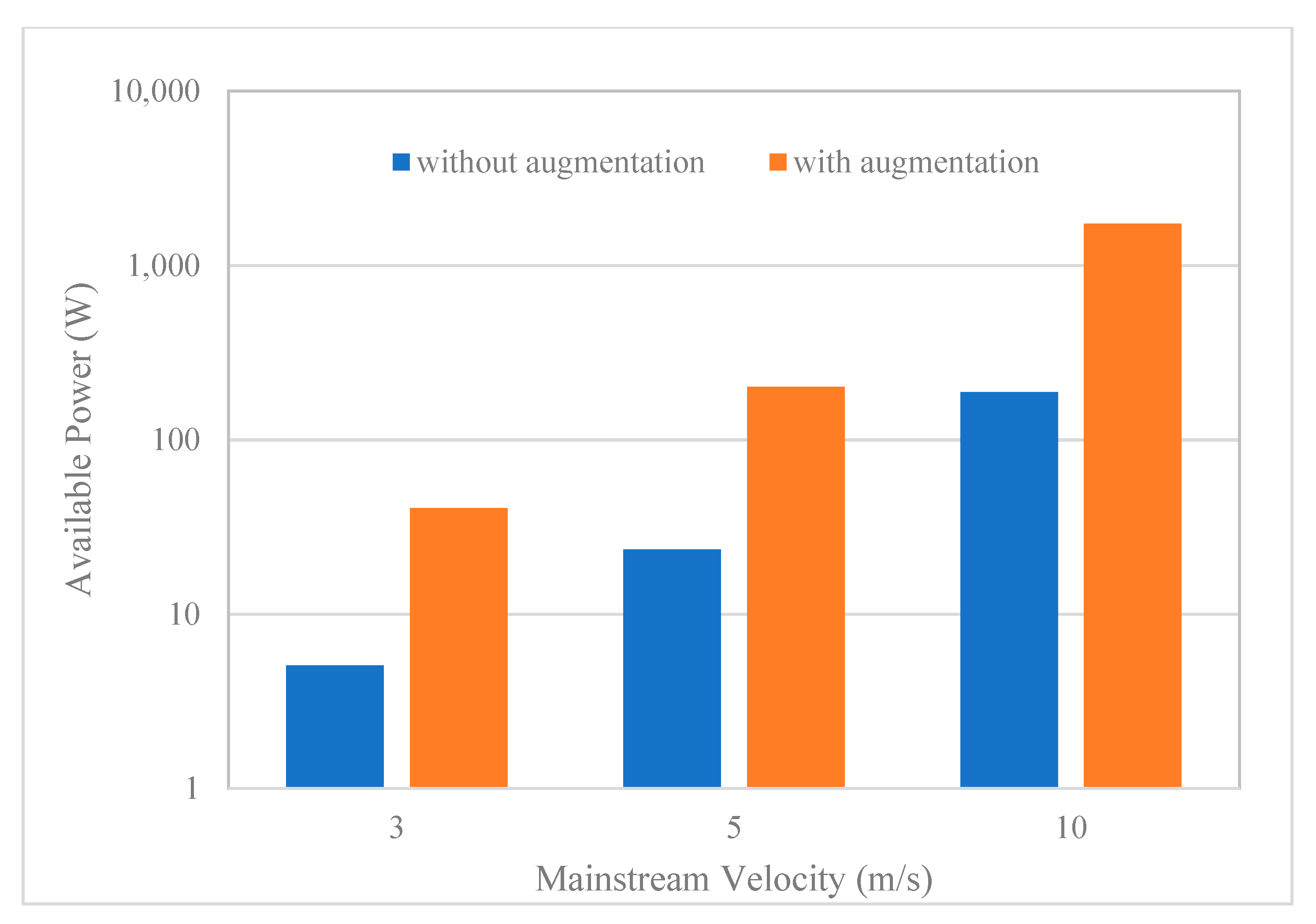 Fluids 08 00070 g014