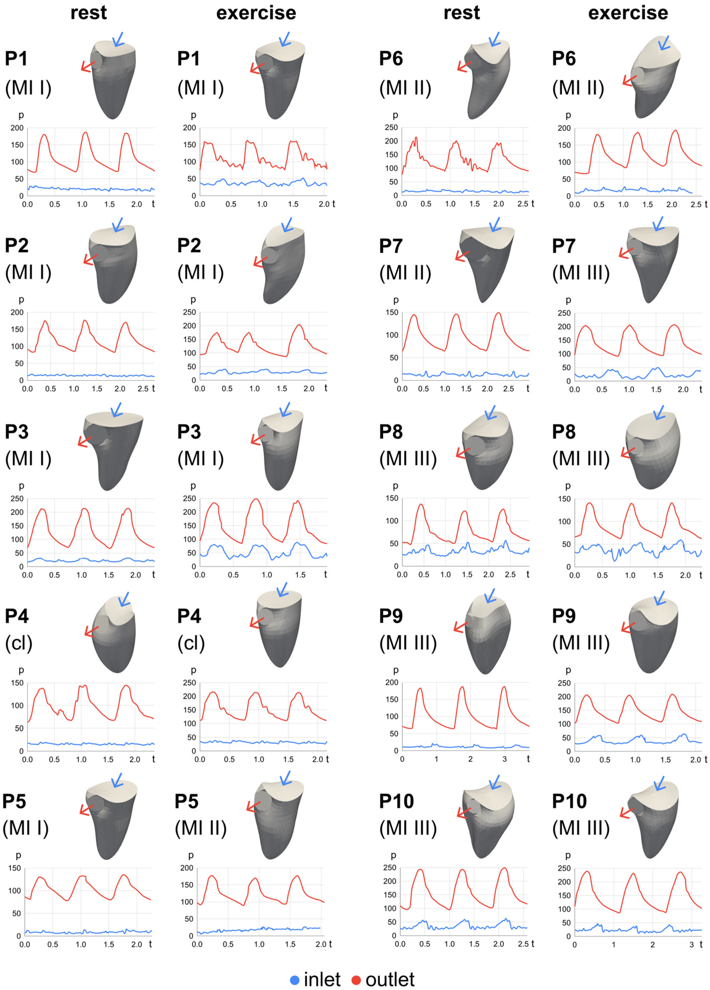 Fluids 08 00071 g001 Fluids 08 00071 g001