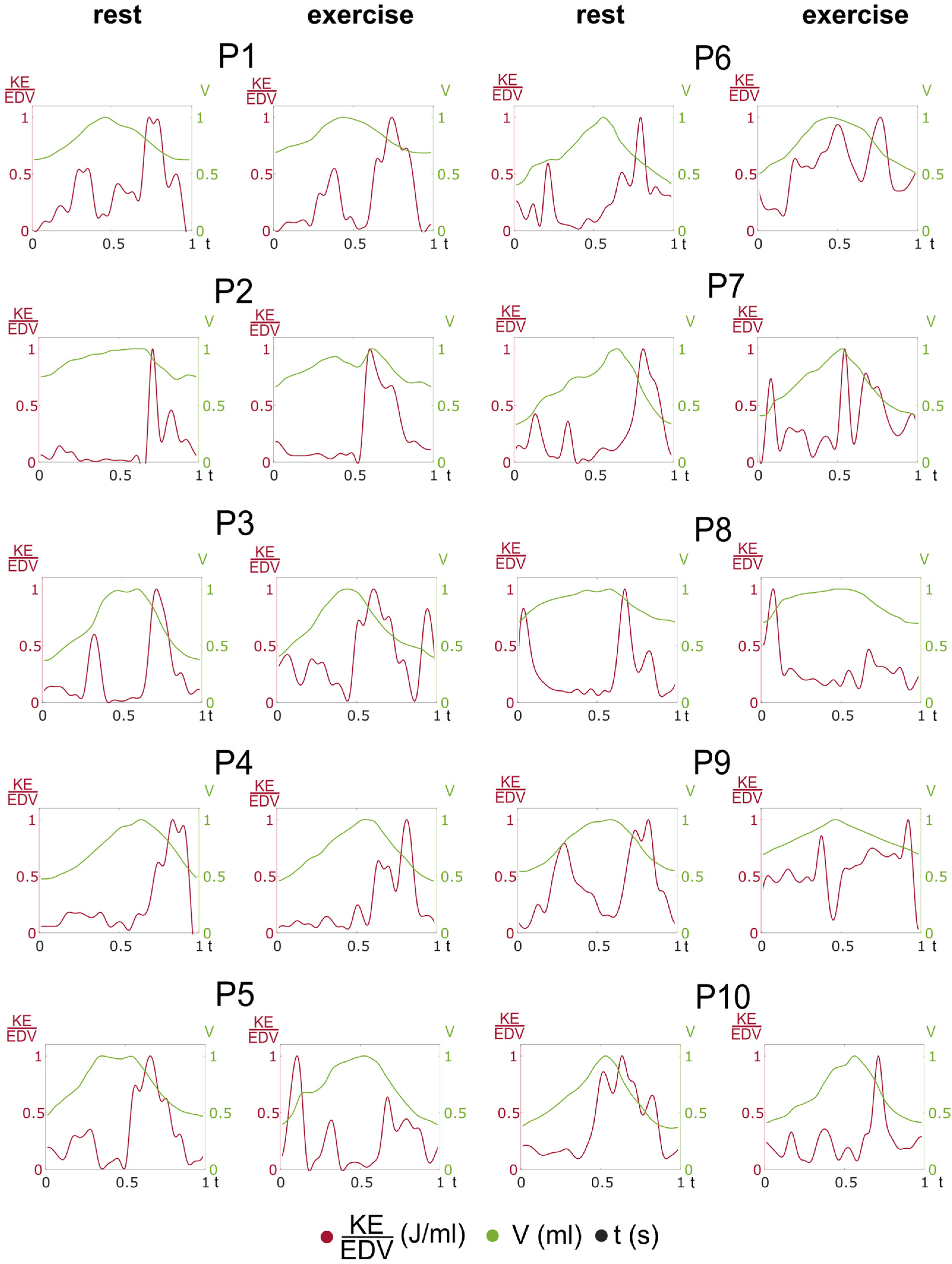 Fluids 08 00071 g002 Fluids 08 00071 g002