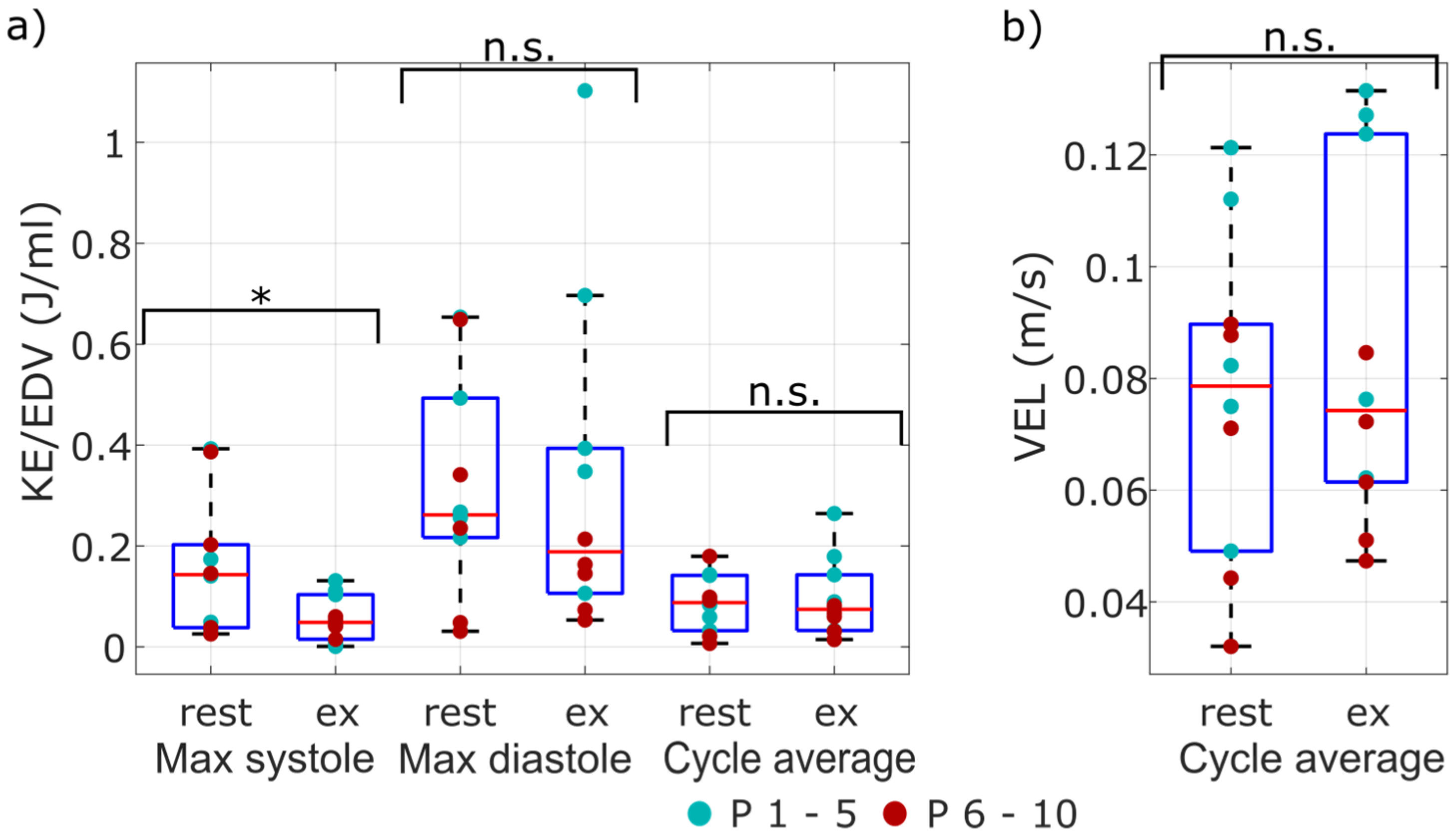 Fluids 08 00071 g003 Fluids 08 00071 g003