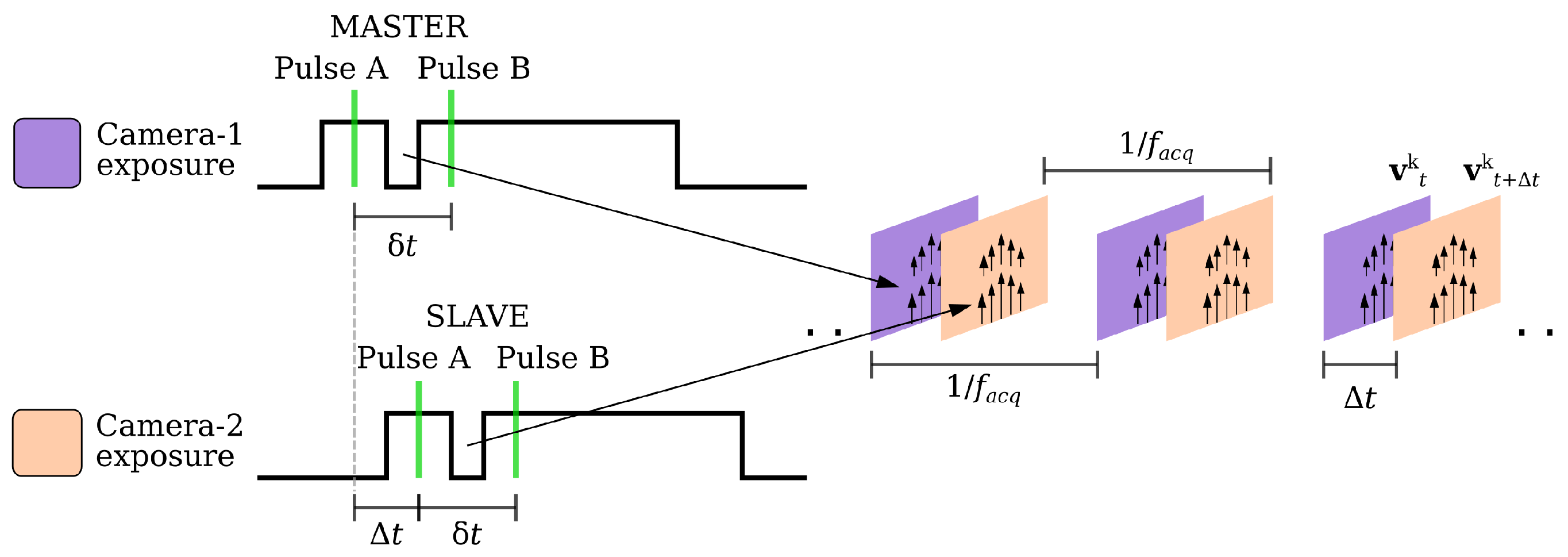 Fluids 08 00073 g003 Fluids 08 00073 g003