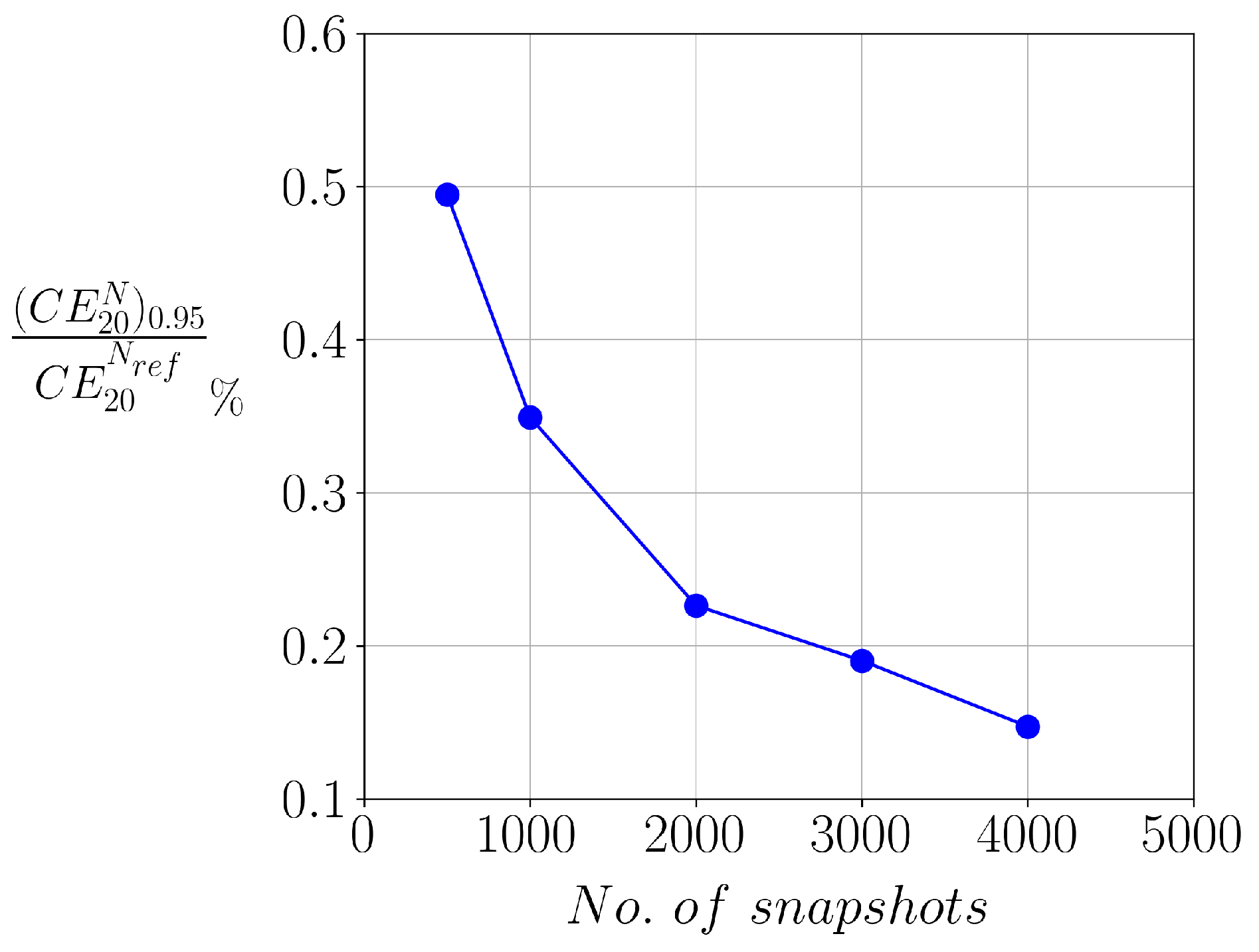 Fluids 08 00073 g007 Fluids 08 00073 g007