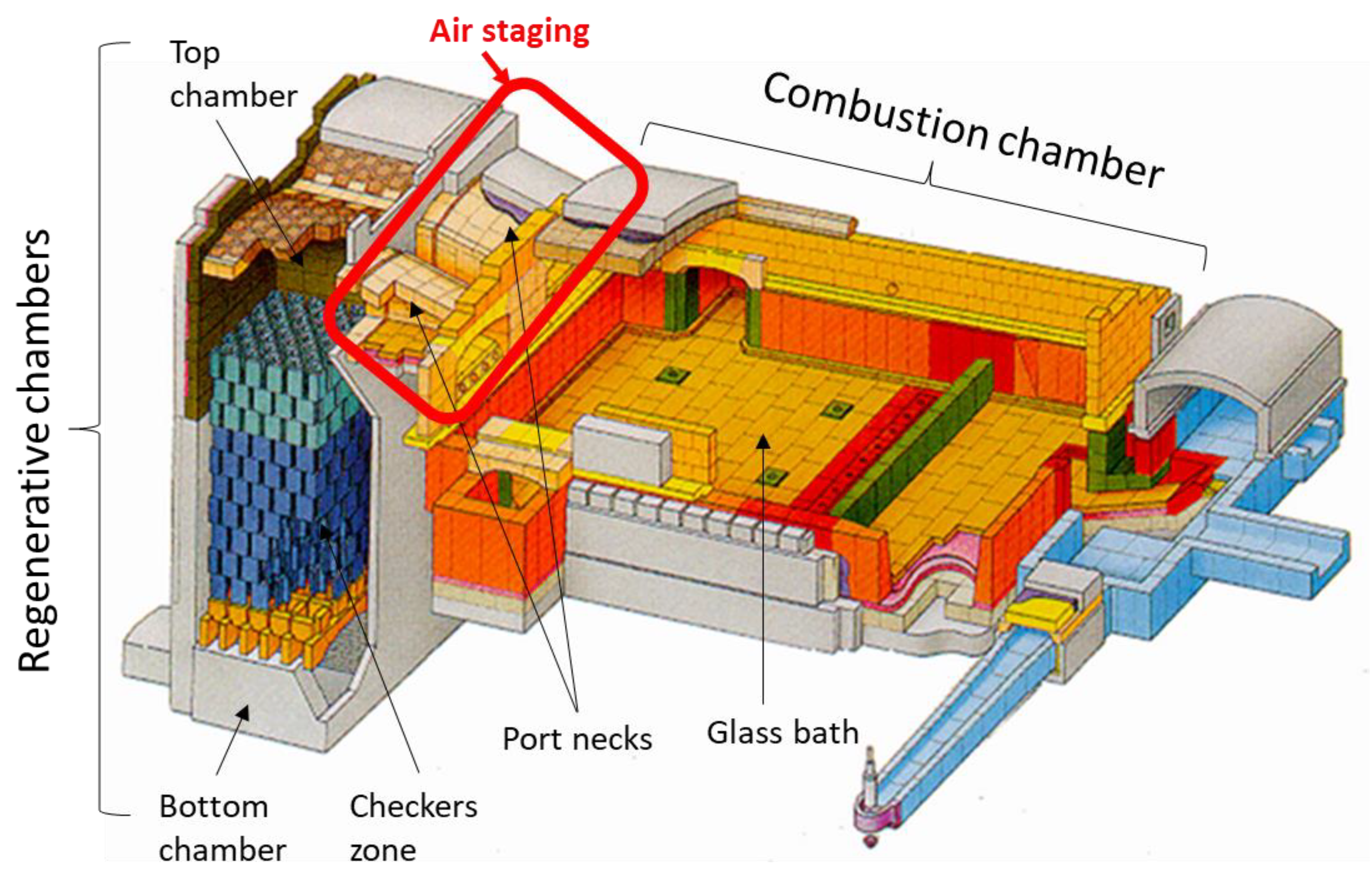Fluids 08 00076 g001