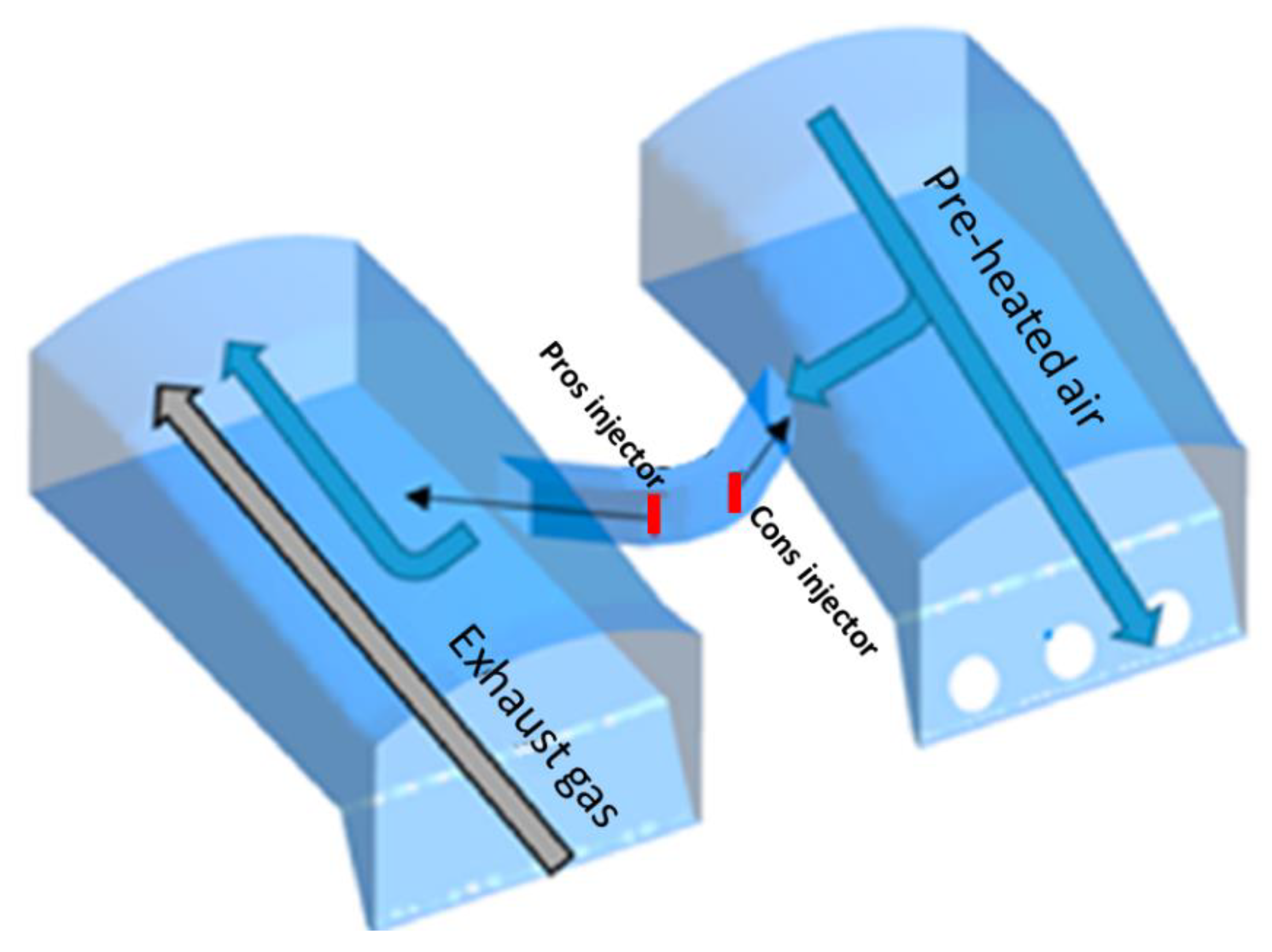 Fluids 08 00076 g002
