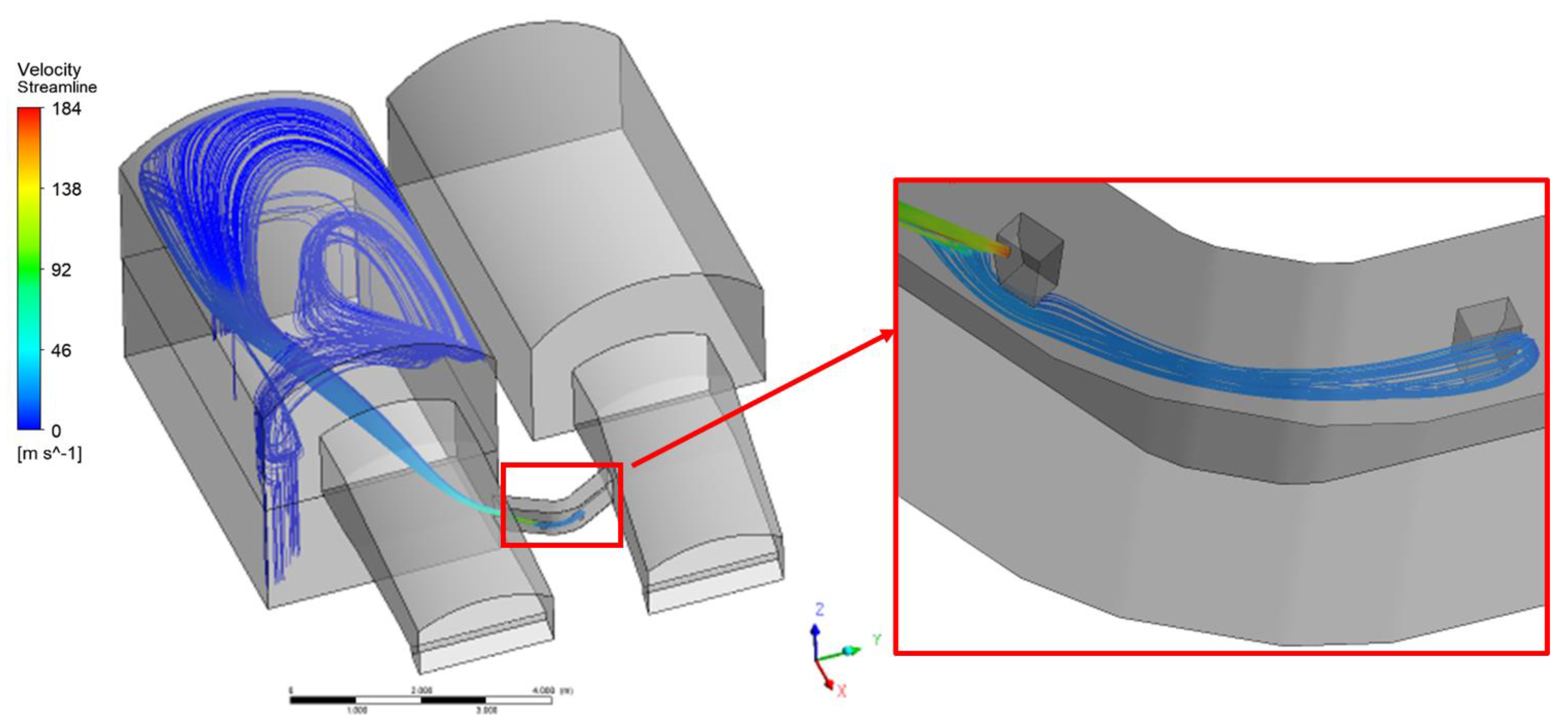 Fluids 08 00076 g005