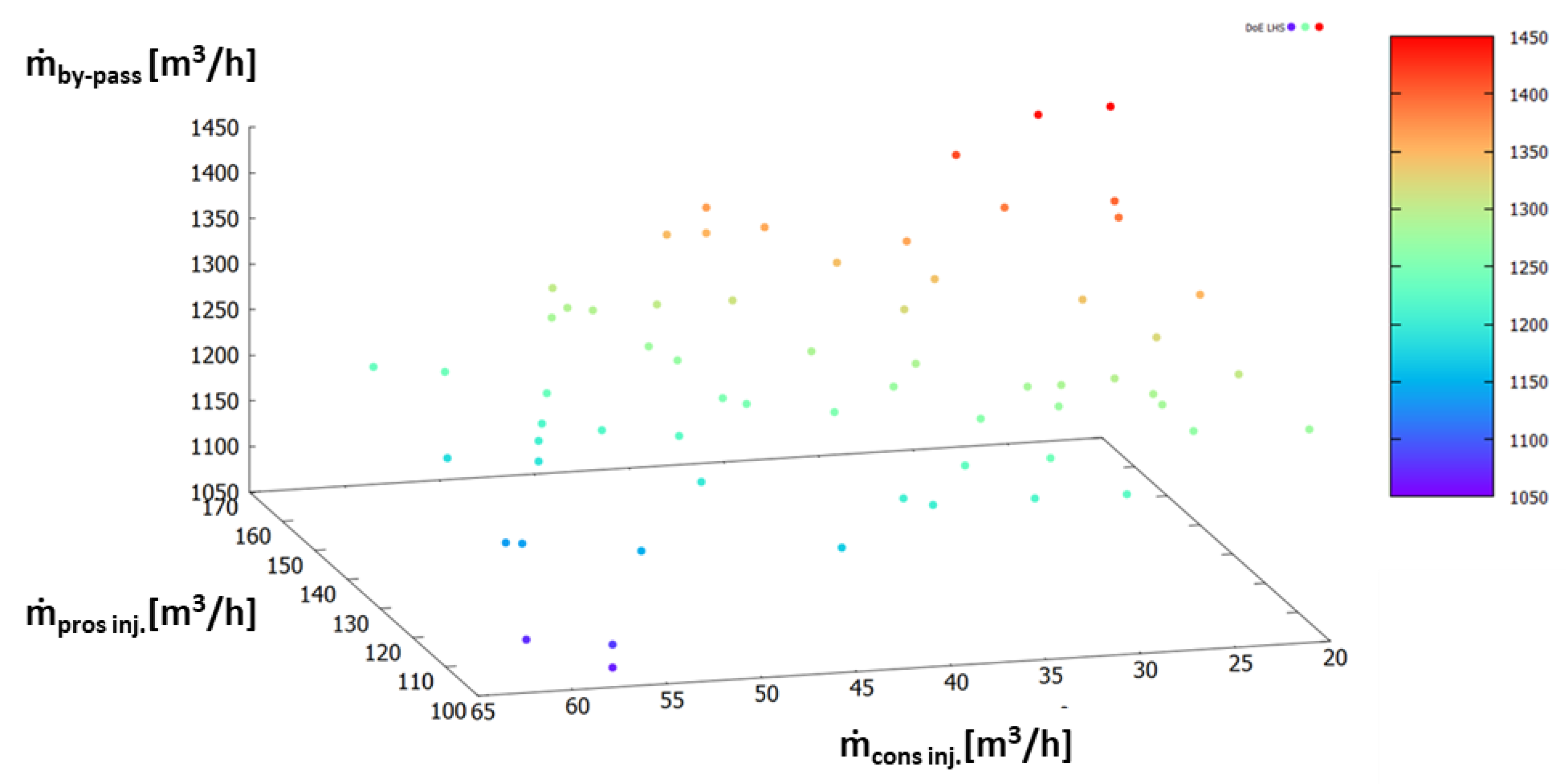 Fluids 08 00076 g007