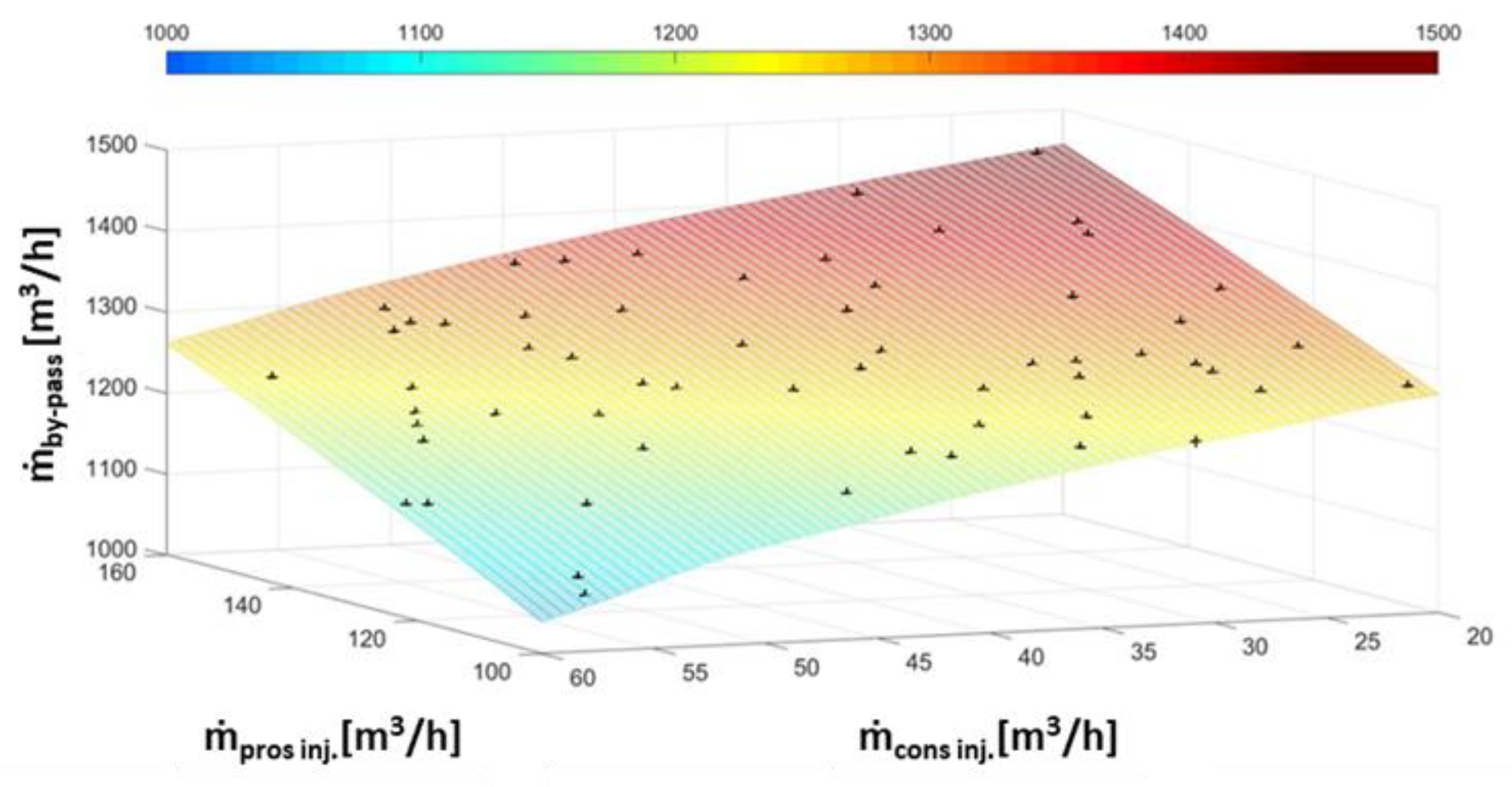 Fluids 08 00076 g008