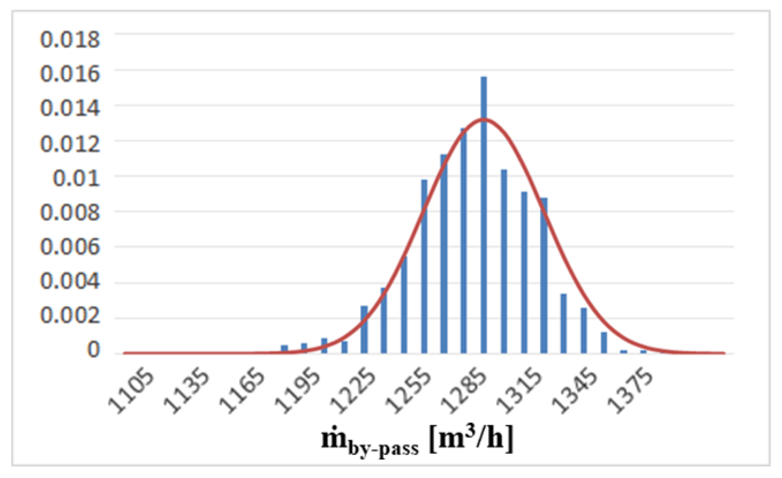 Fluids 08 00076 g011