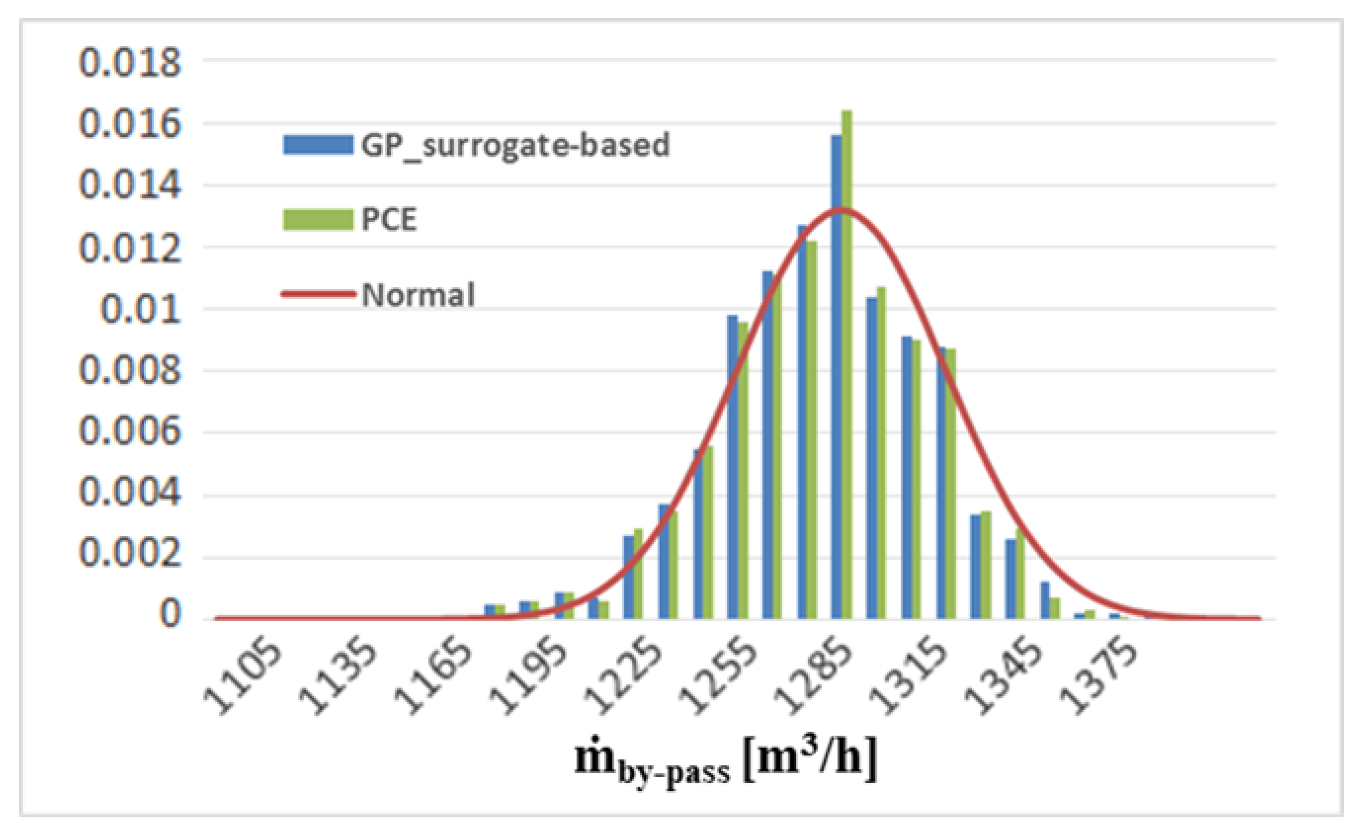 Fluids 08 00076 g013