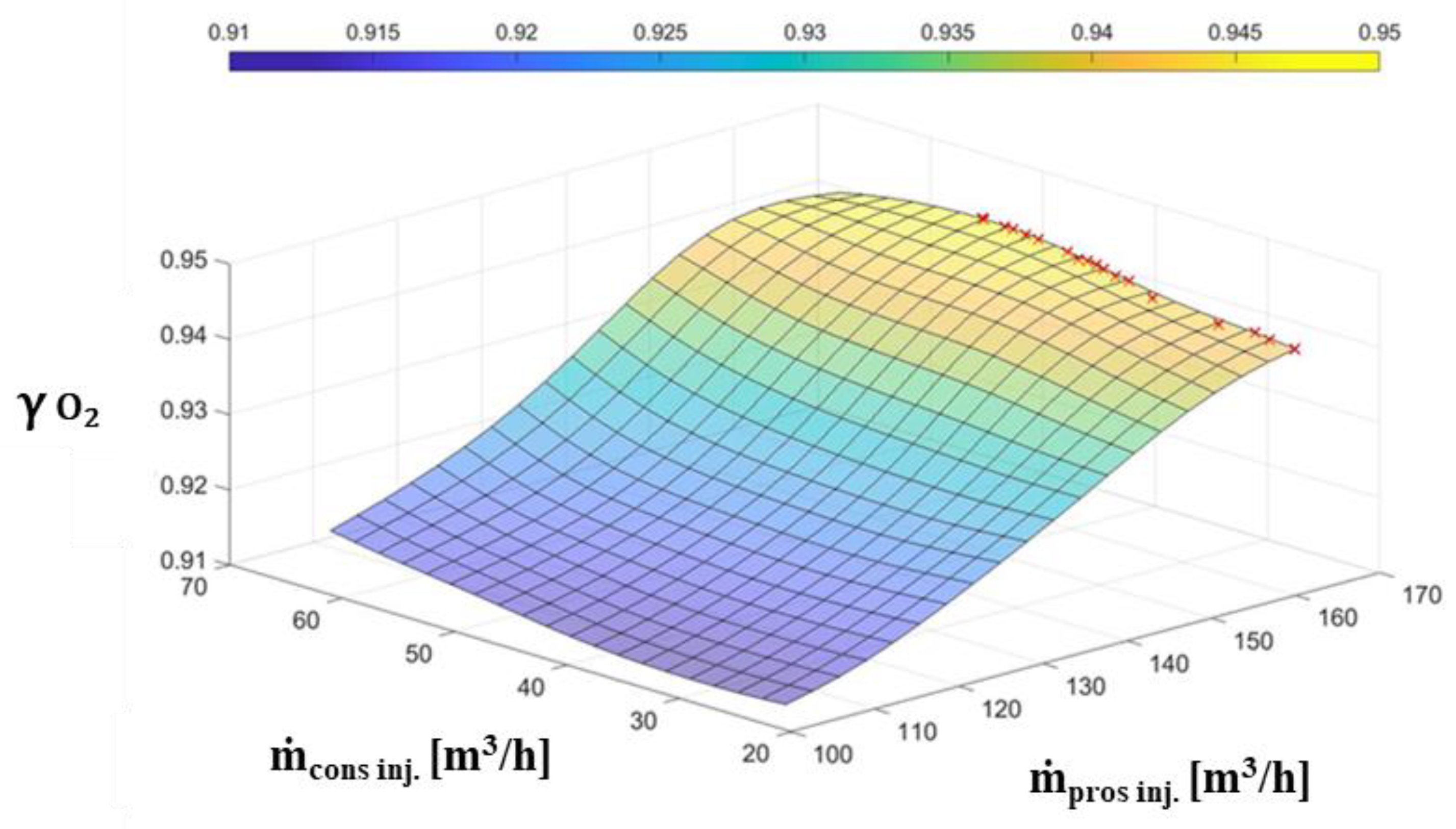 Fluids 08 00076 g014