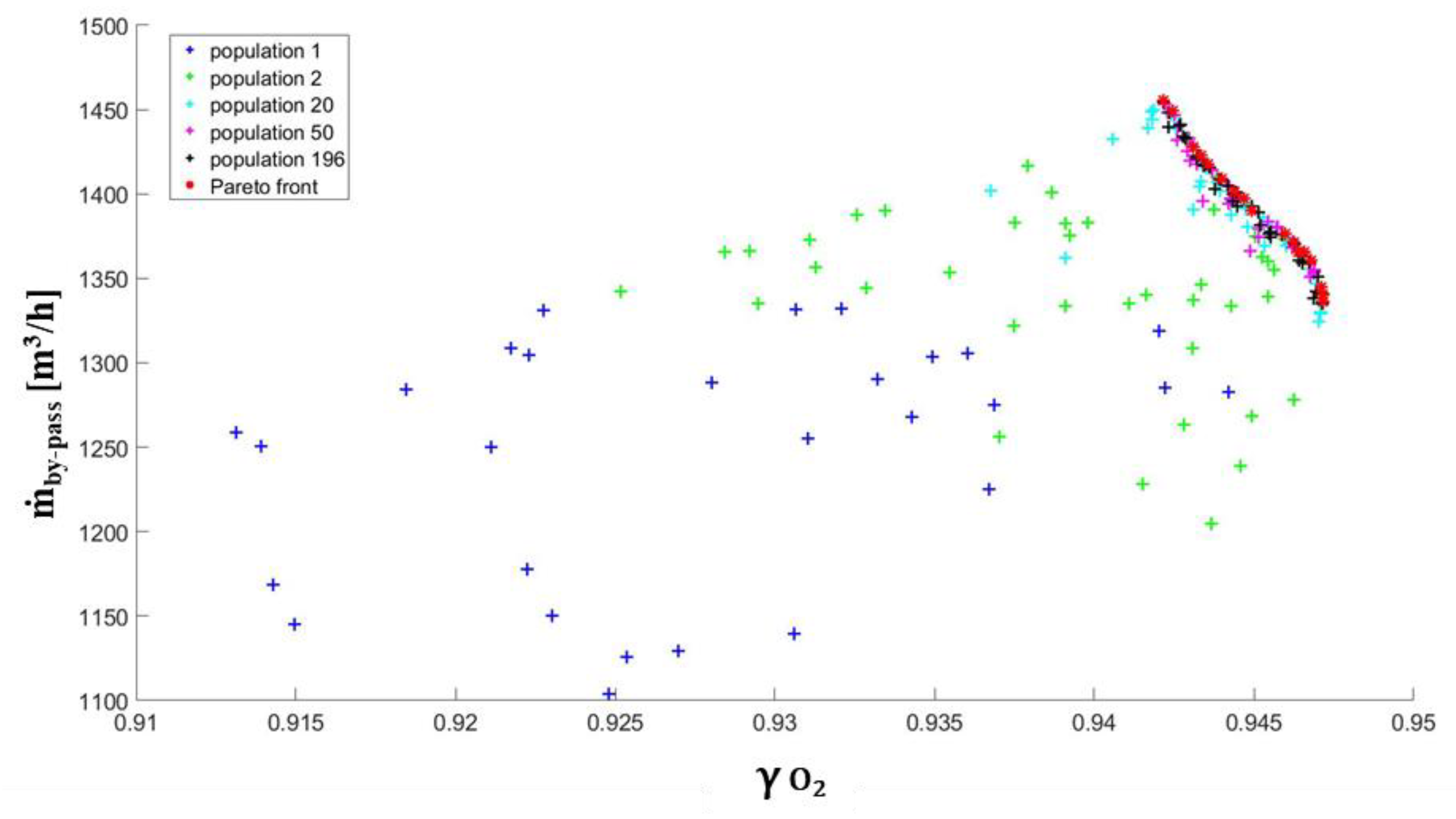 Fluids 08 00076 g016
