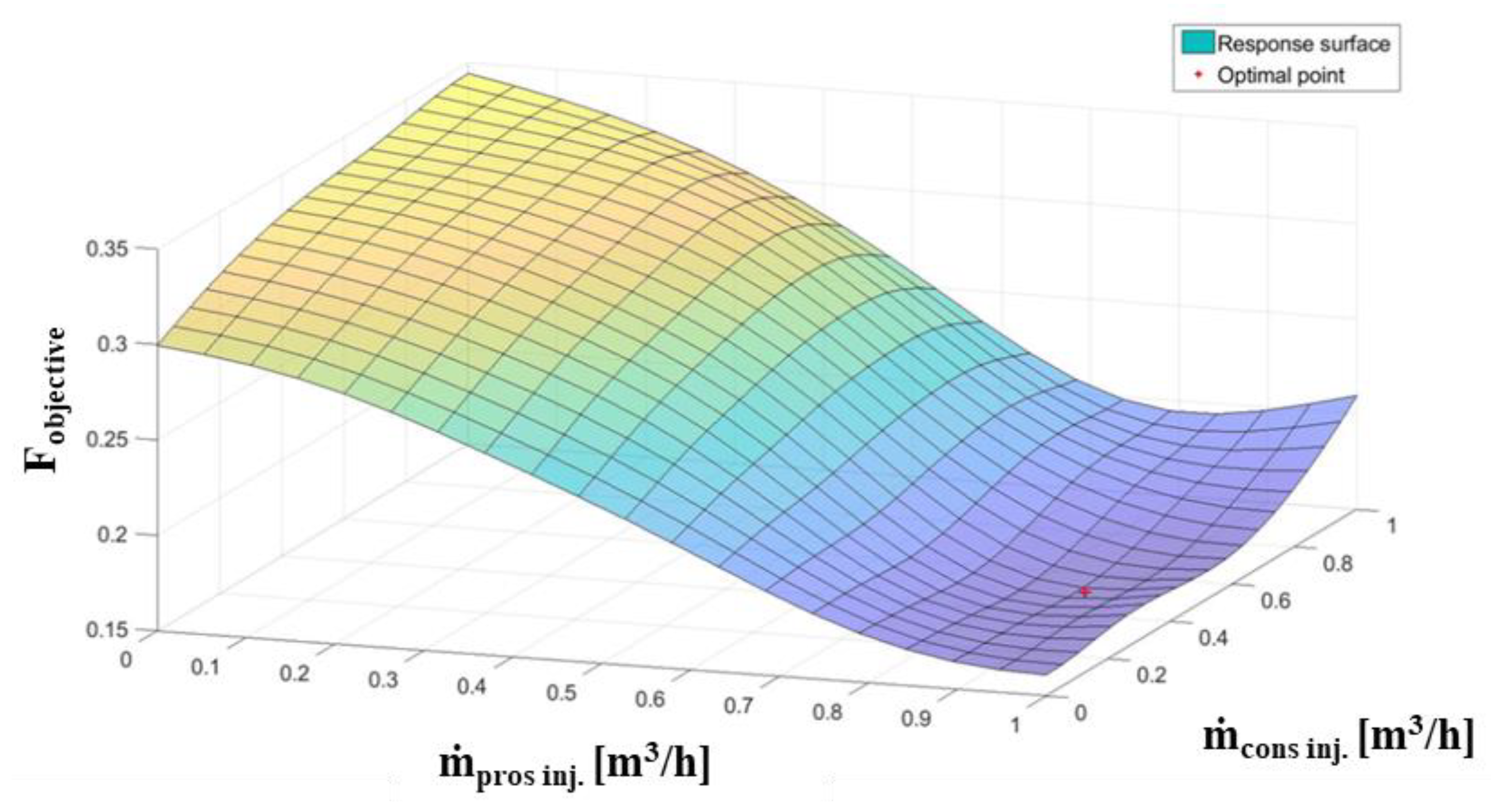 Fluids 08 00076 g018