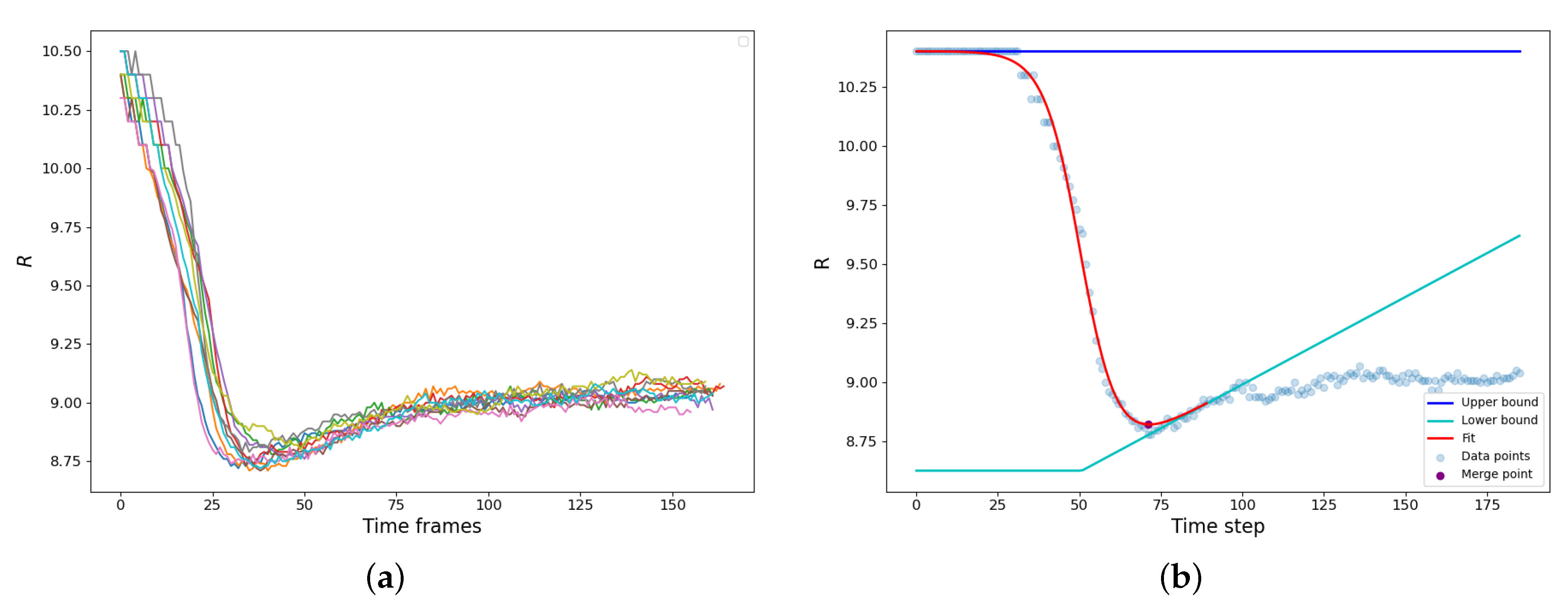 Fluids 08 00077 g003