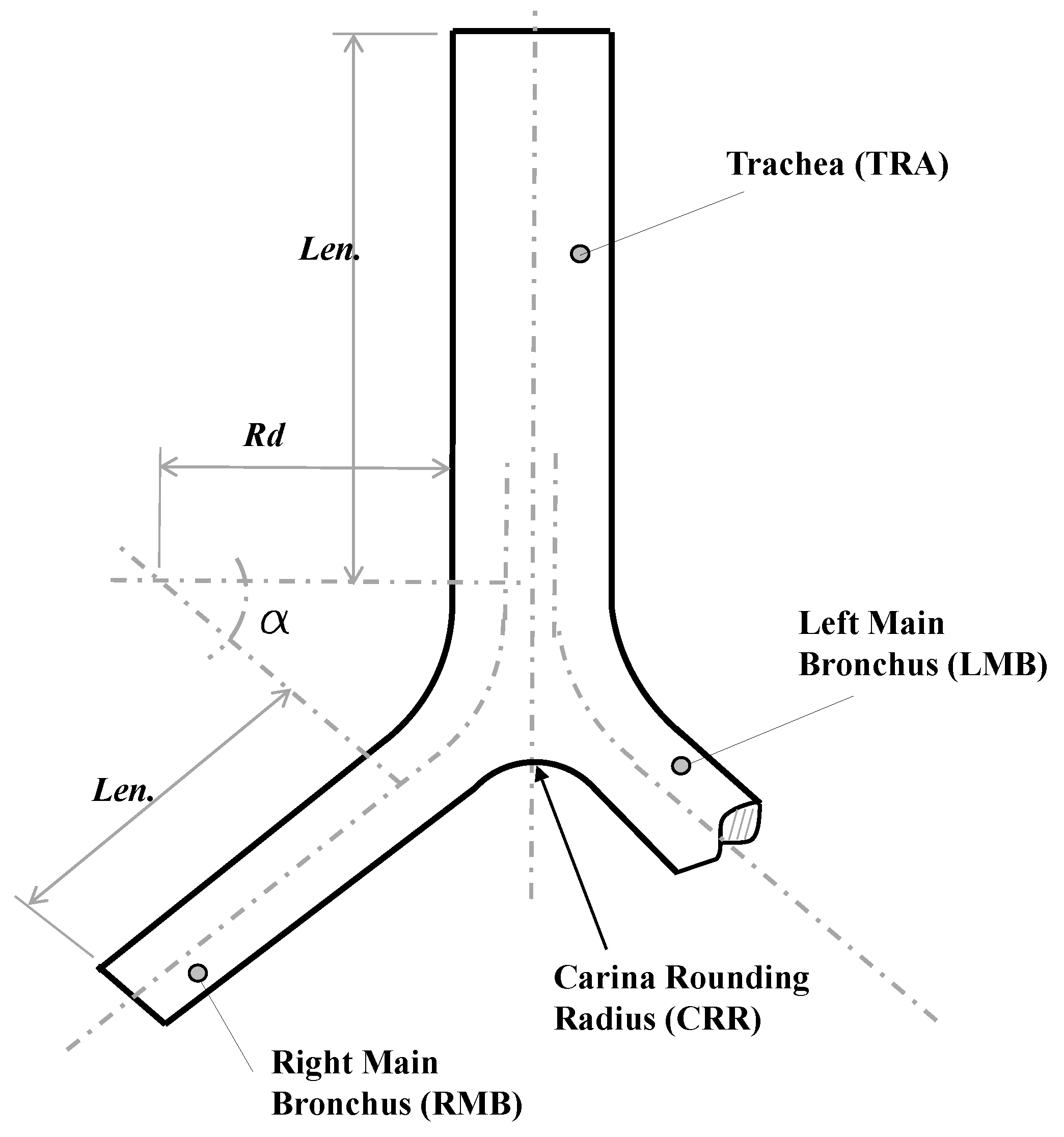Fluids 08 00078 g002 Fluids 08 00078 g002